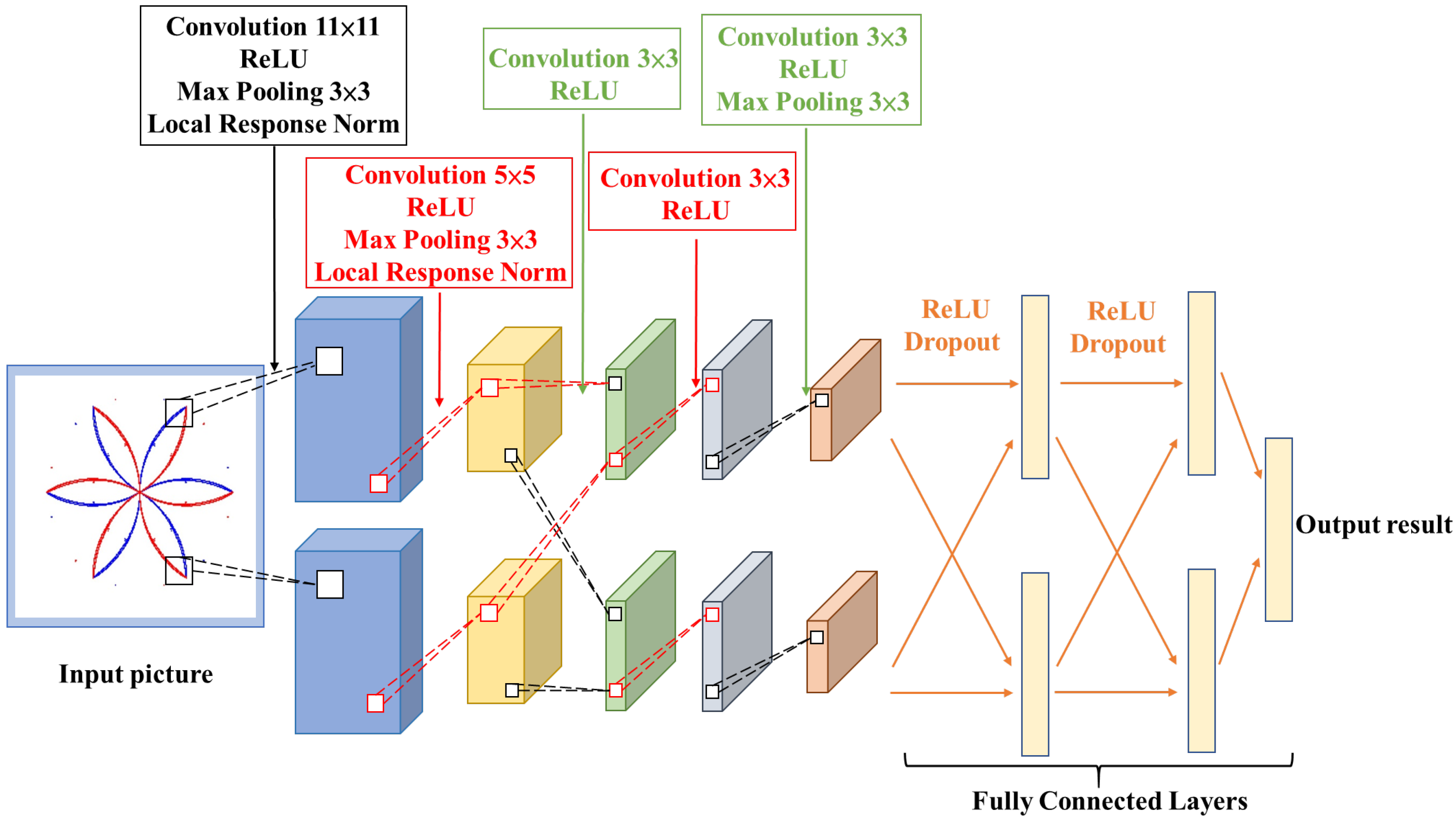 Energies 16 07563 g009
