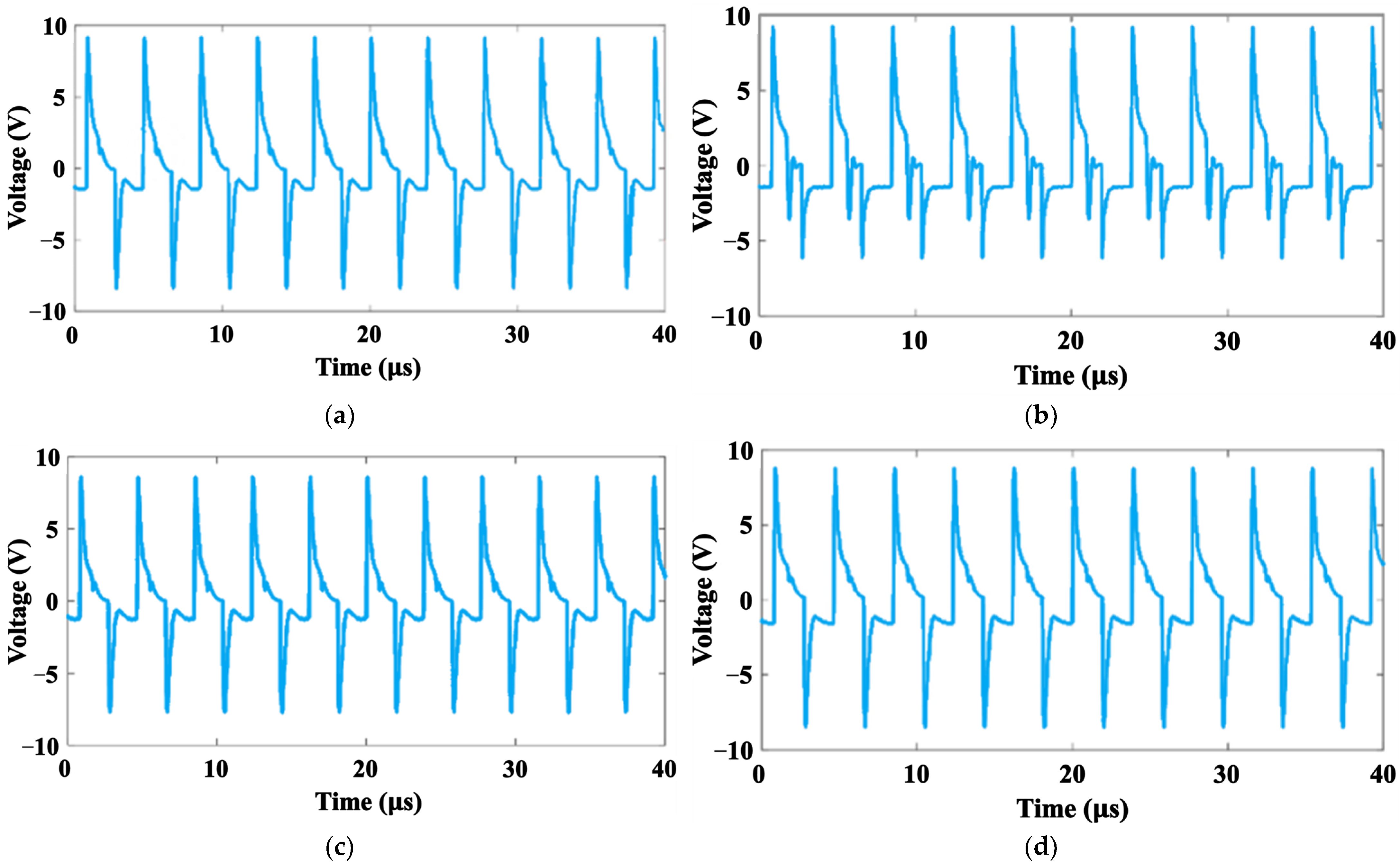 Energies 16 07563 g010