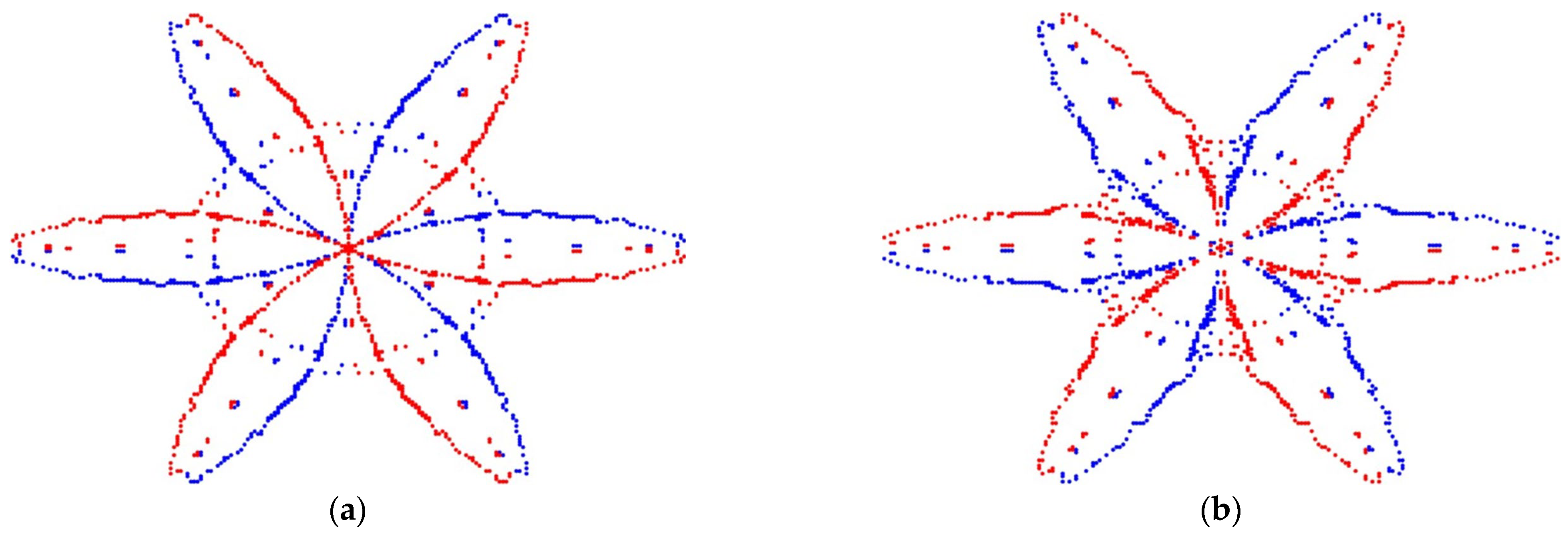 Energies 16 07563 g011a