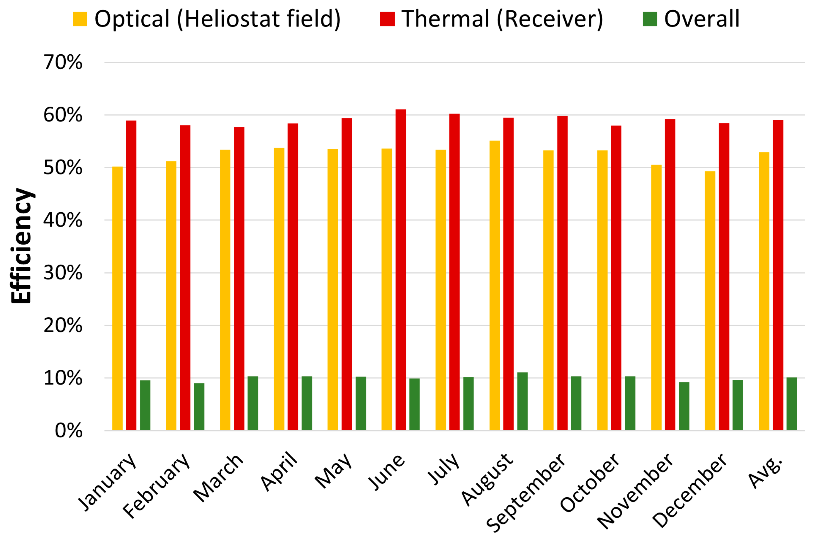 Energies 16 07564 g011