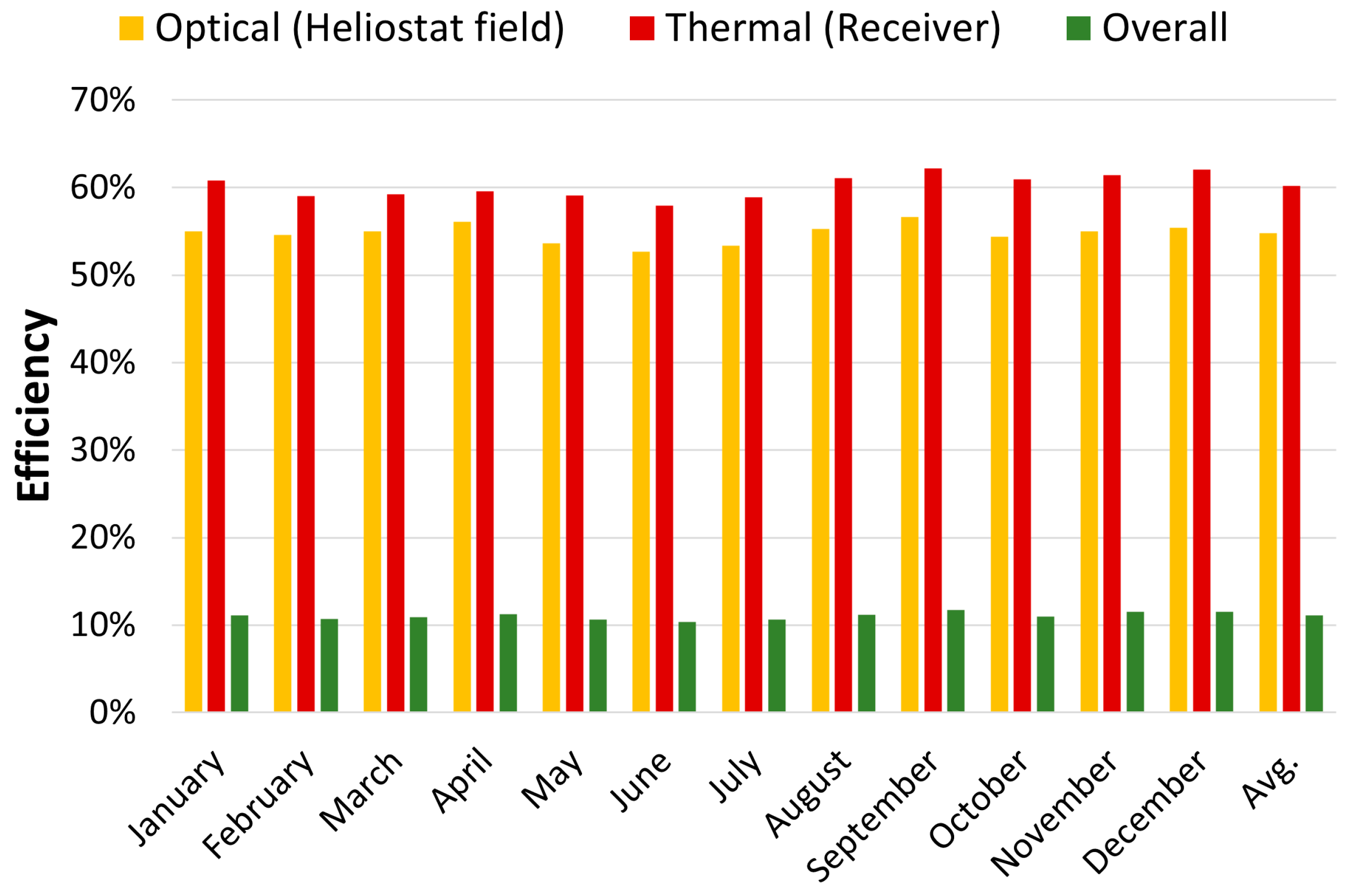 Energies 16 07564 g012