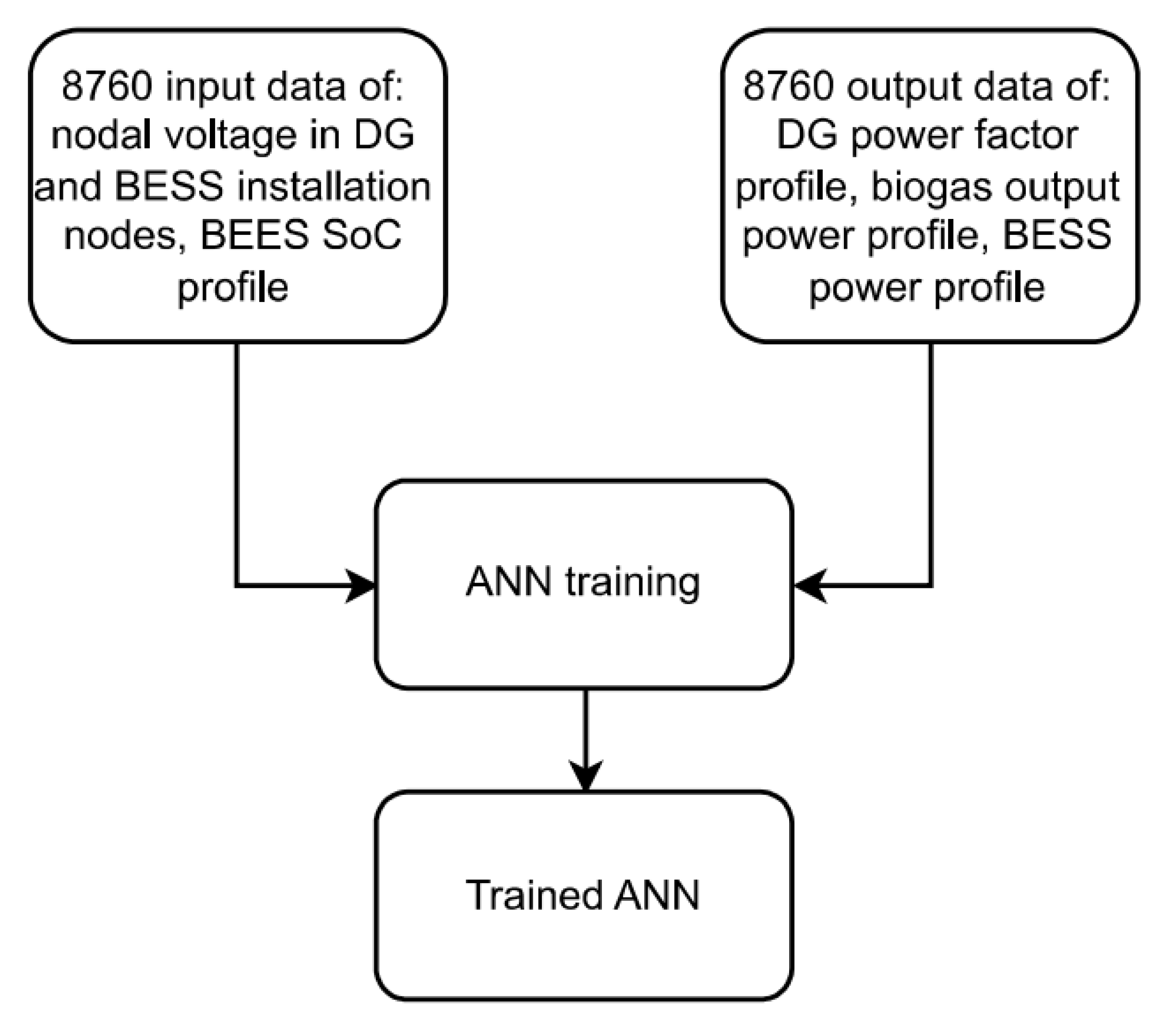Energies 16 07567 g007