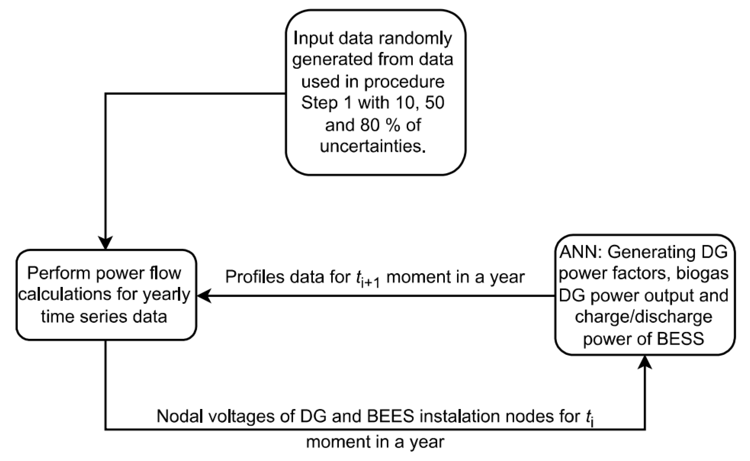 Energies 16 07567 g008