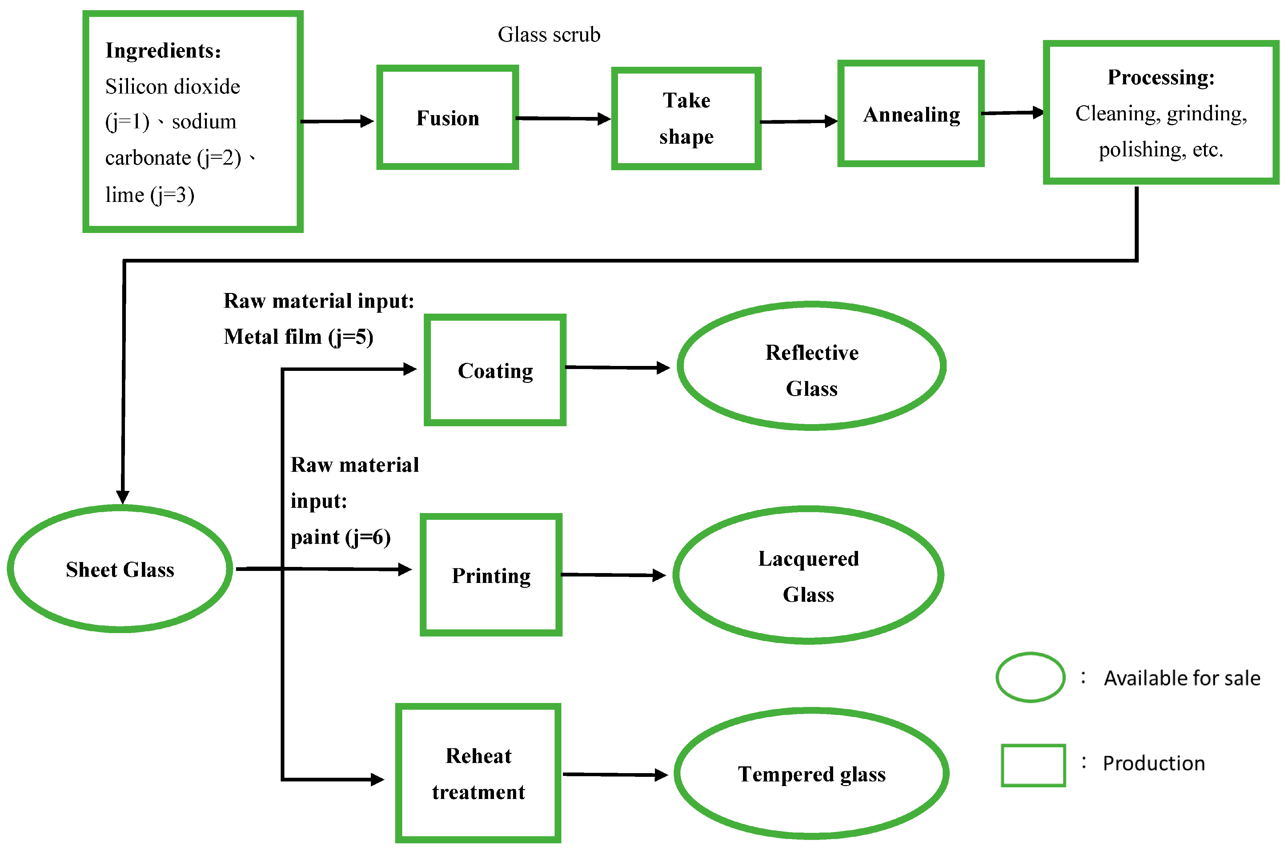Energies 16 07570 g001