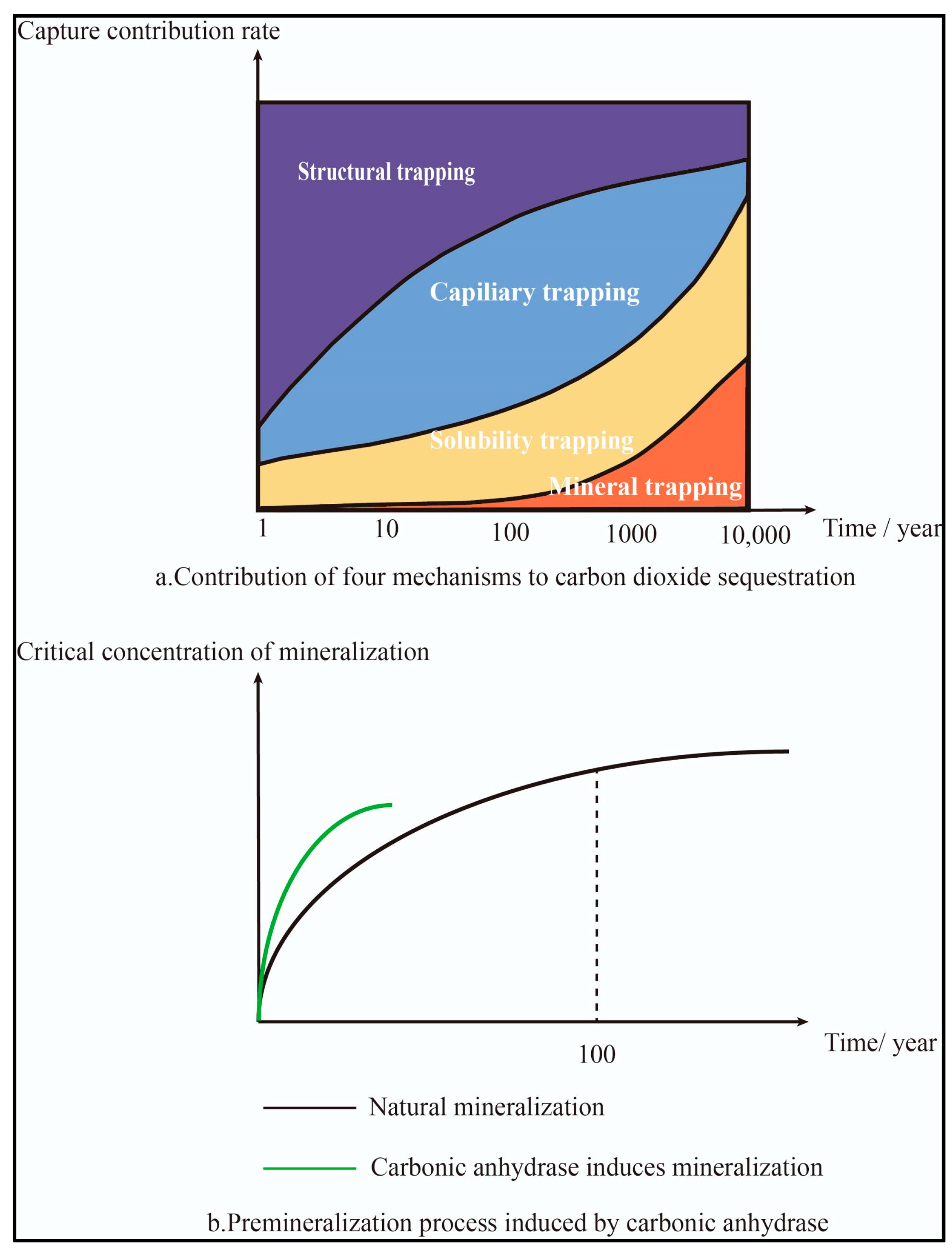 Energies 16 07571 g002