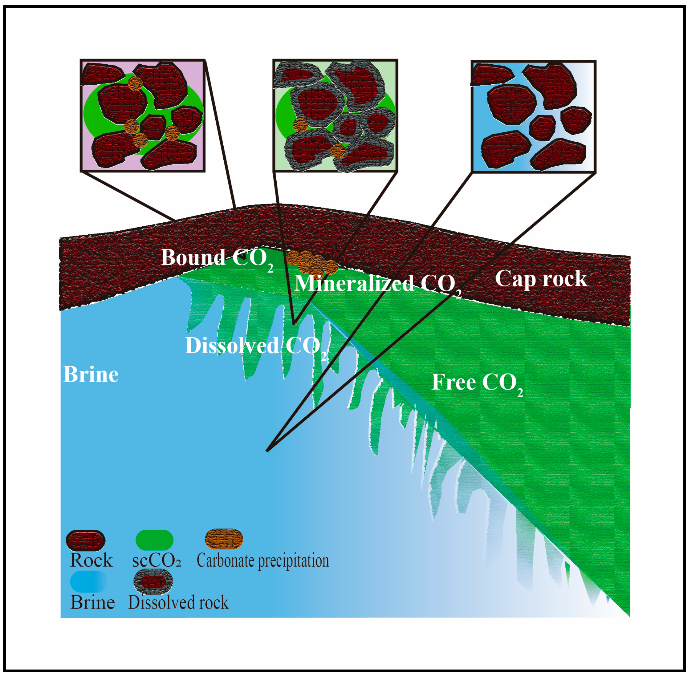Energies 16 07571 g005