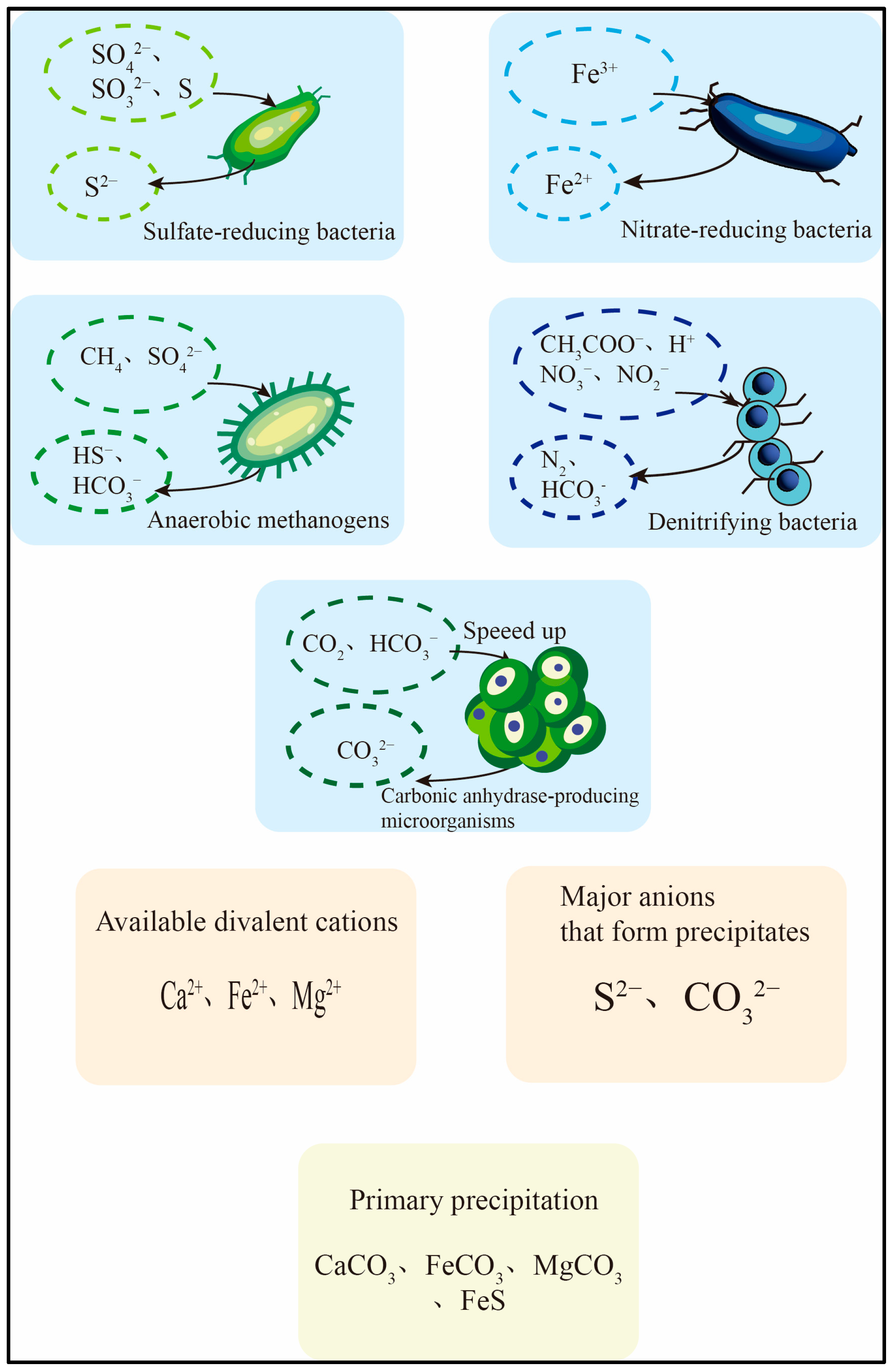 Energies 16 07571 g007