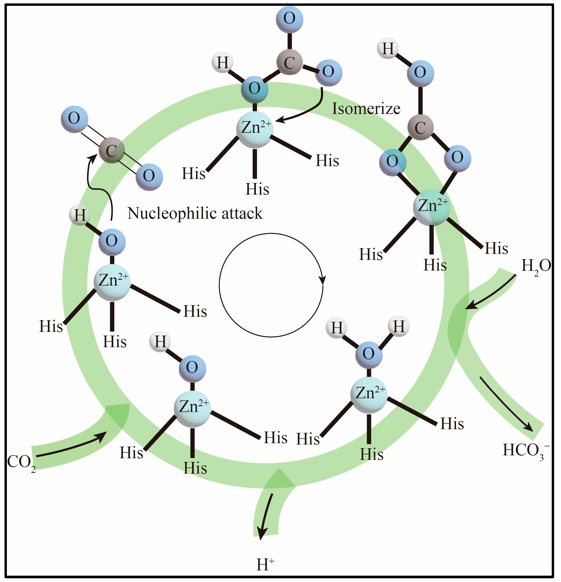 Energies 16 07571 g010