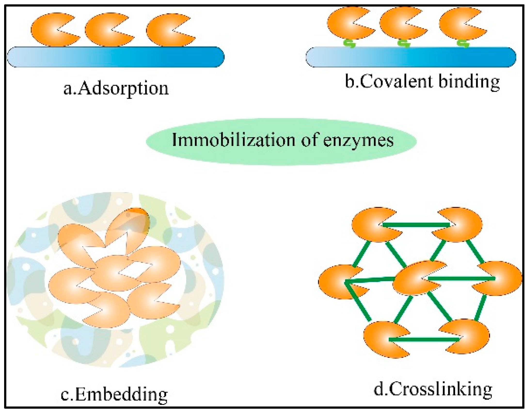 Energies 16 07571 g012