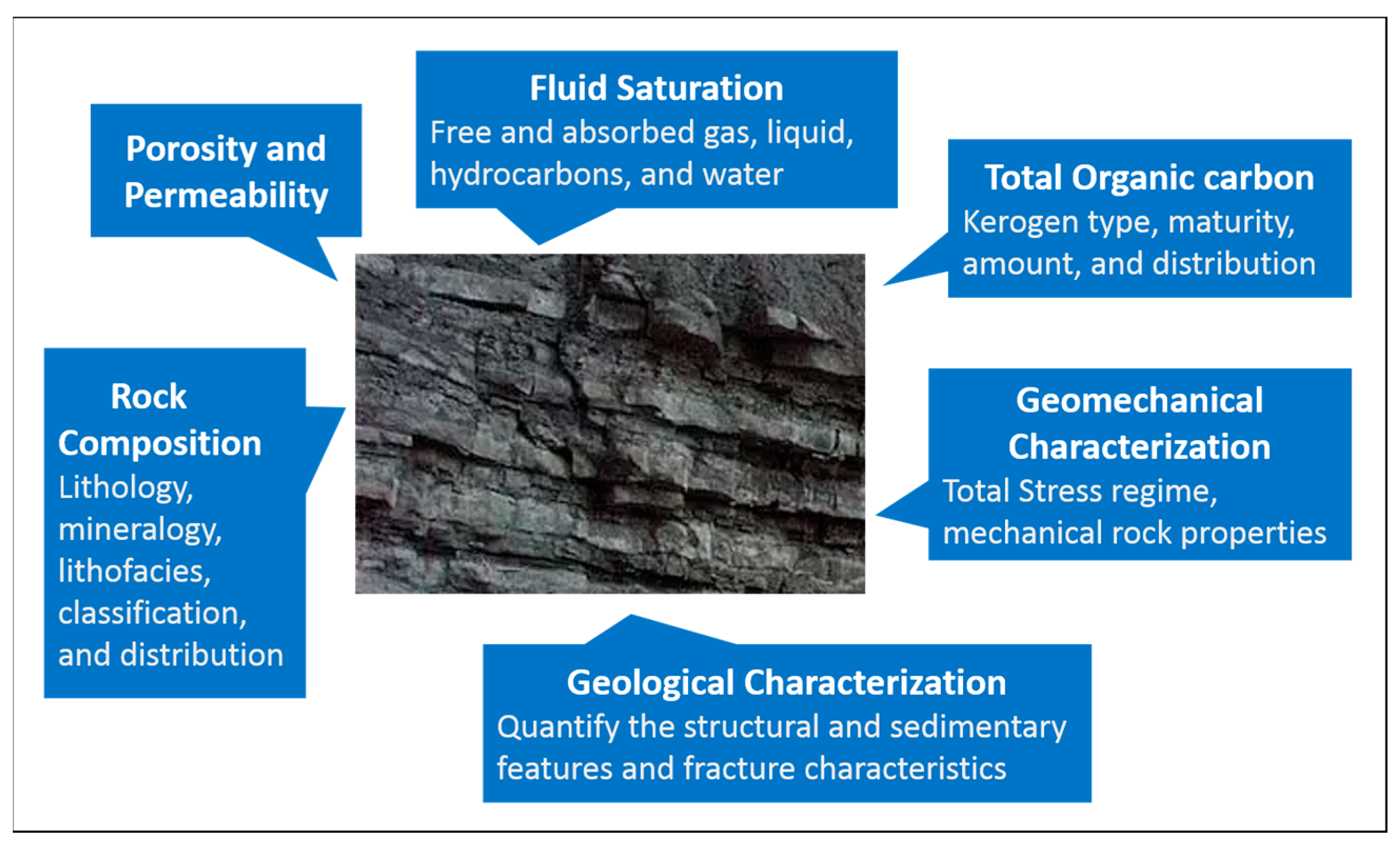Energies 16 07572 g003