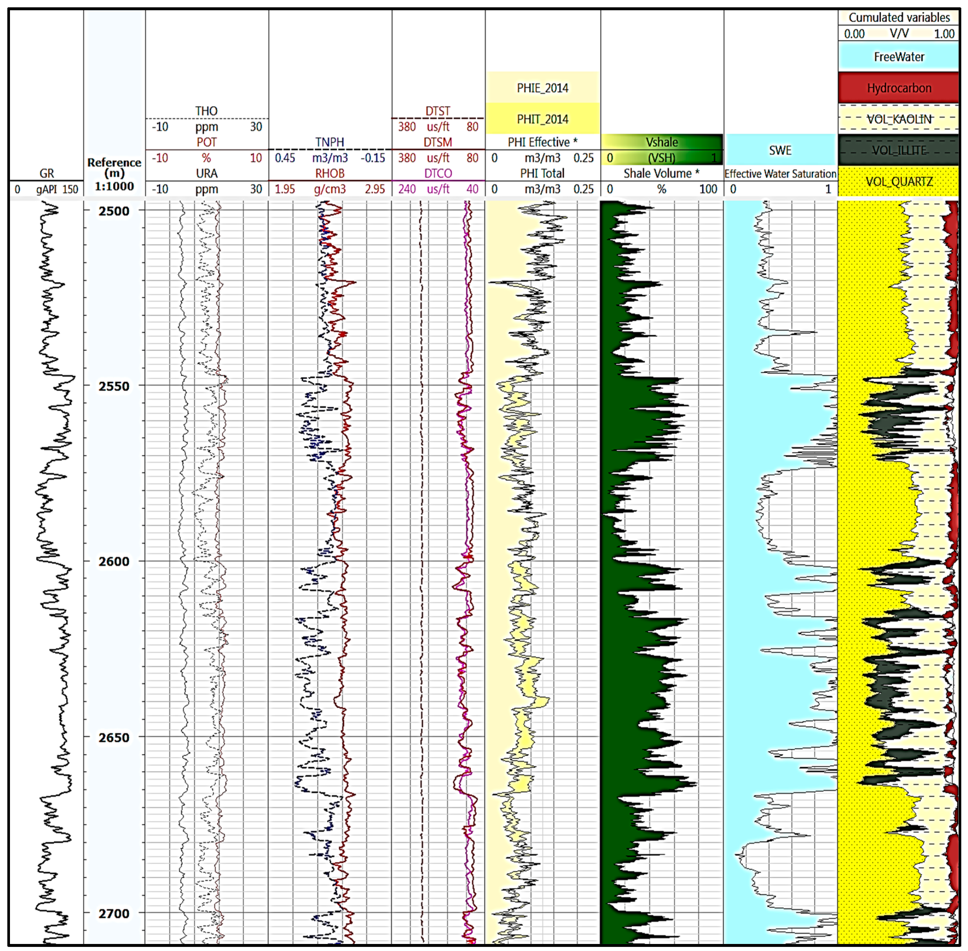 Energies 16 07572 g005