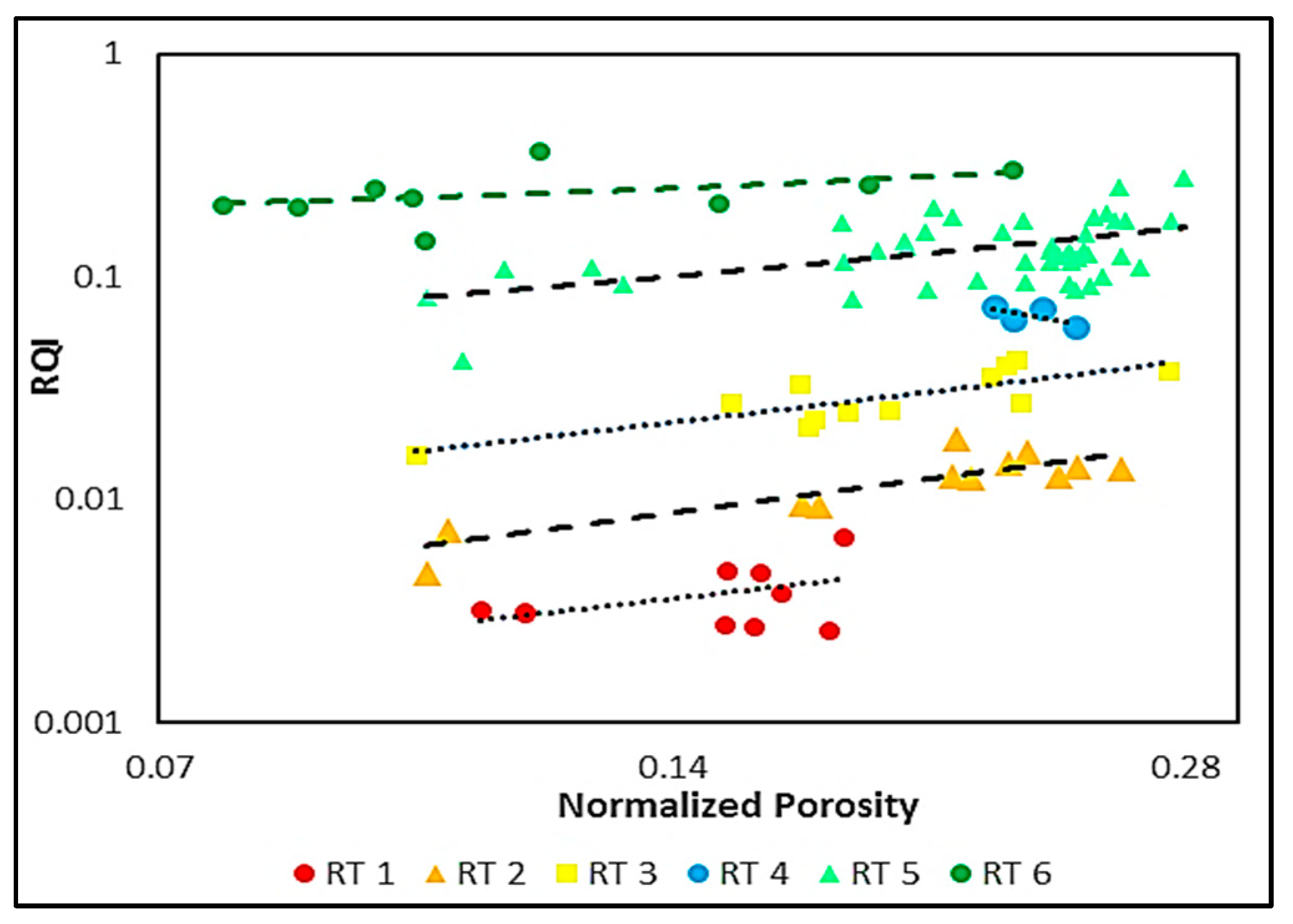 Energies 16 07572 g007