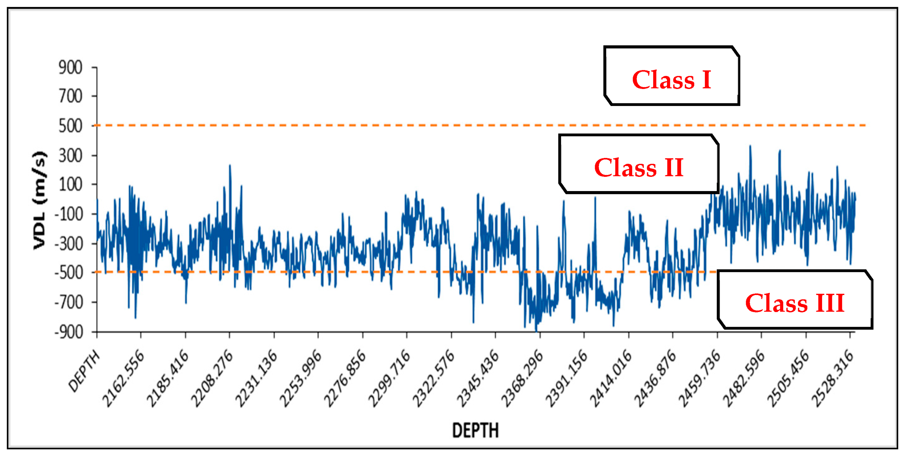 Energies 16 07572 g015