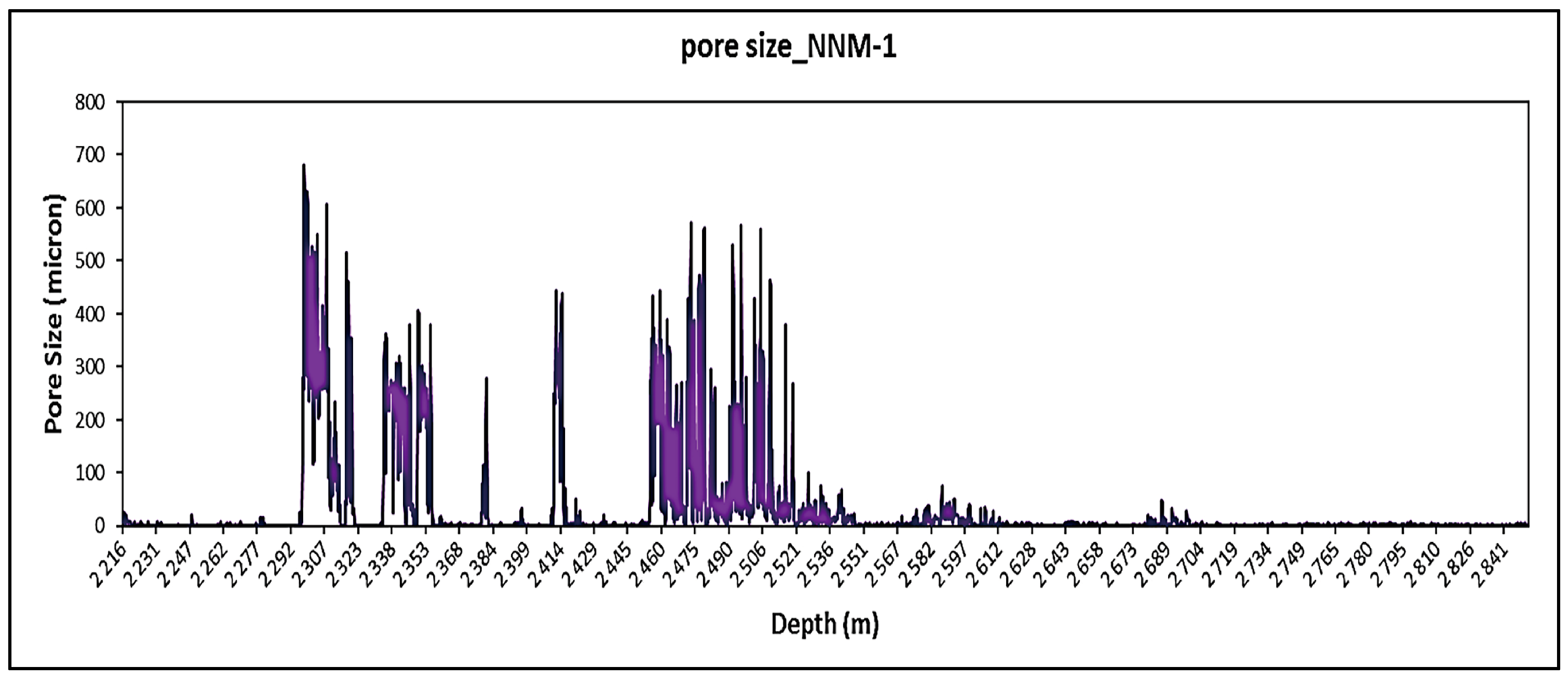 Energies 16 07572 g016