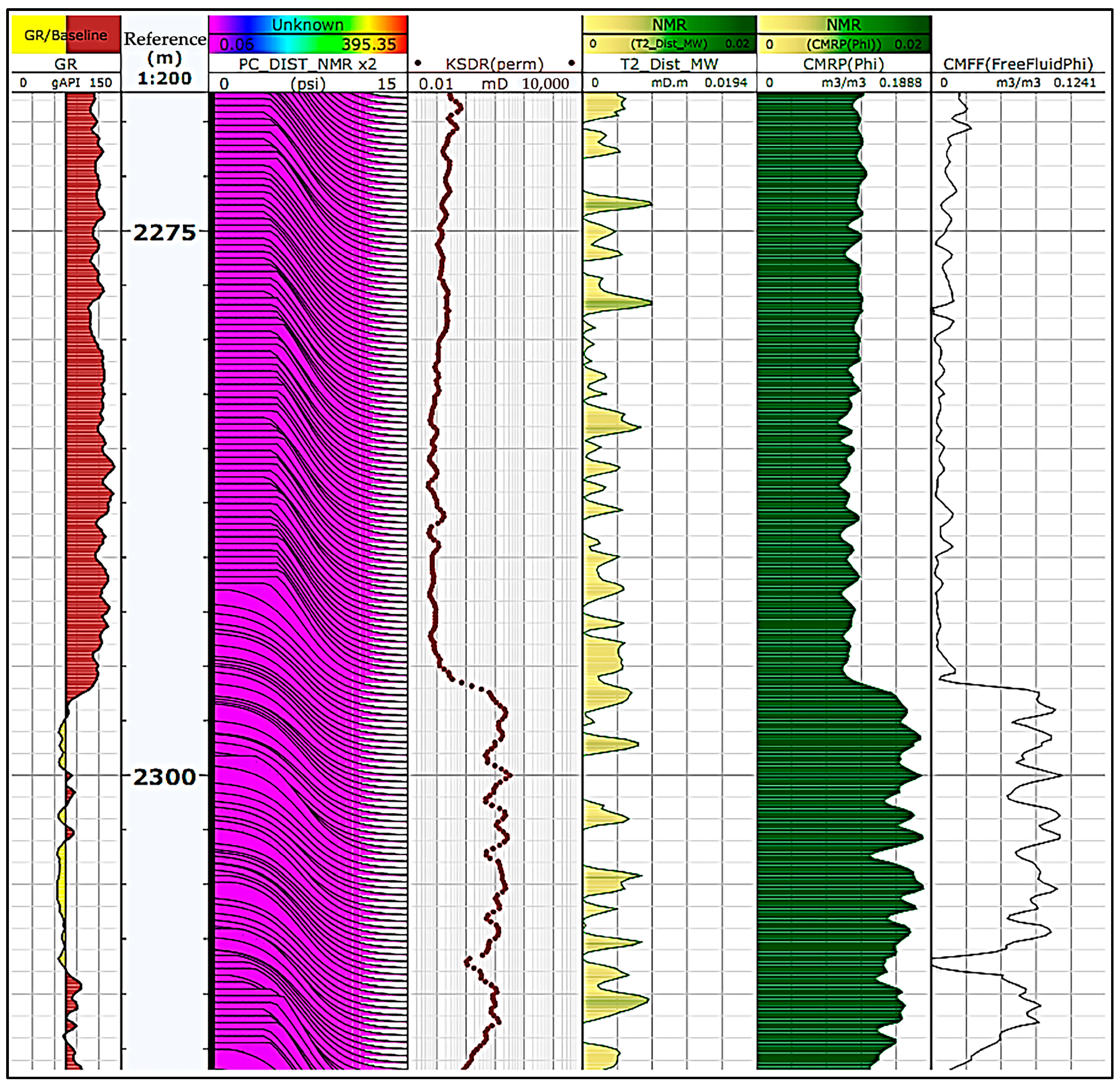Energies 16 07572 g017