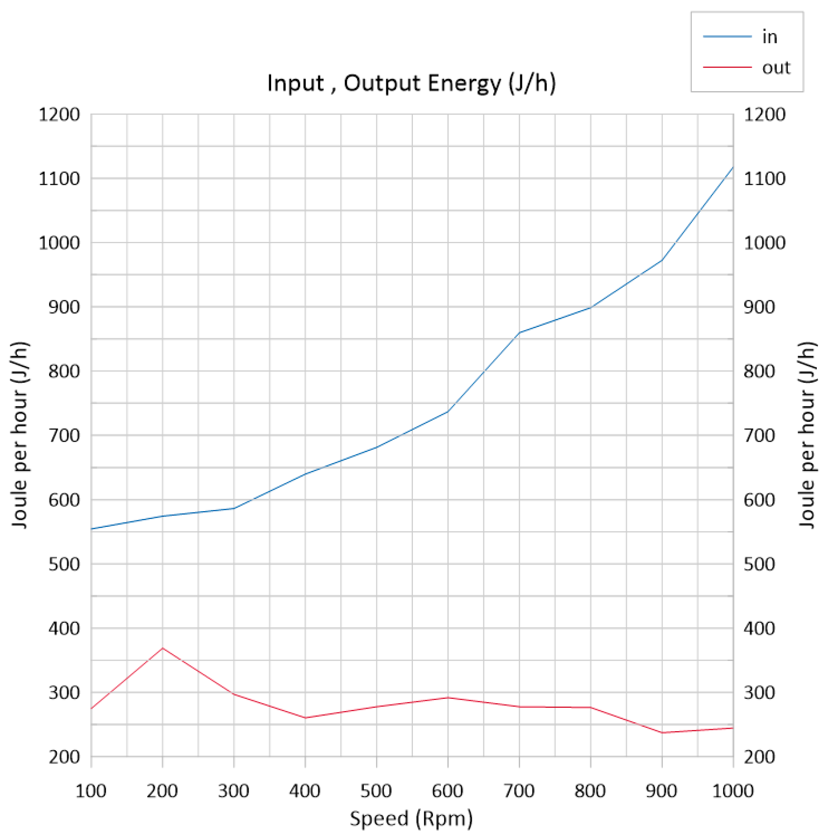 Energies 16 07573 g015
