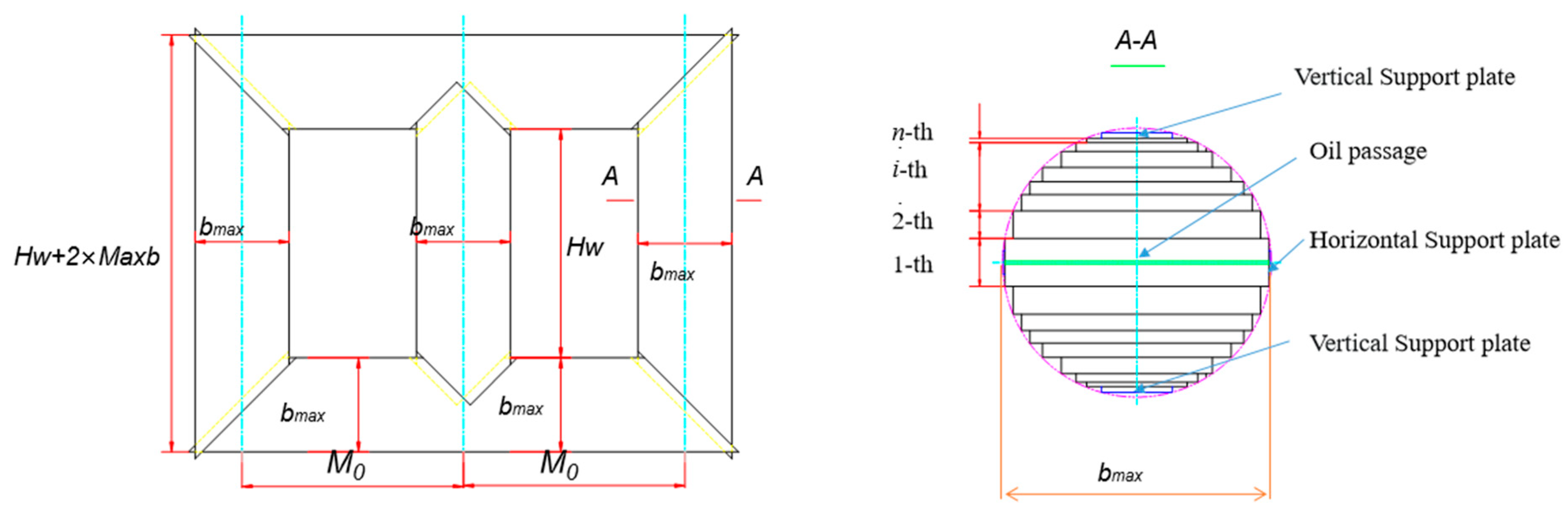 Energies 16 07575 g001
