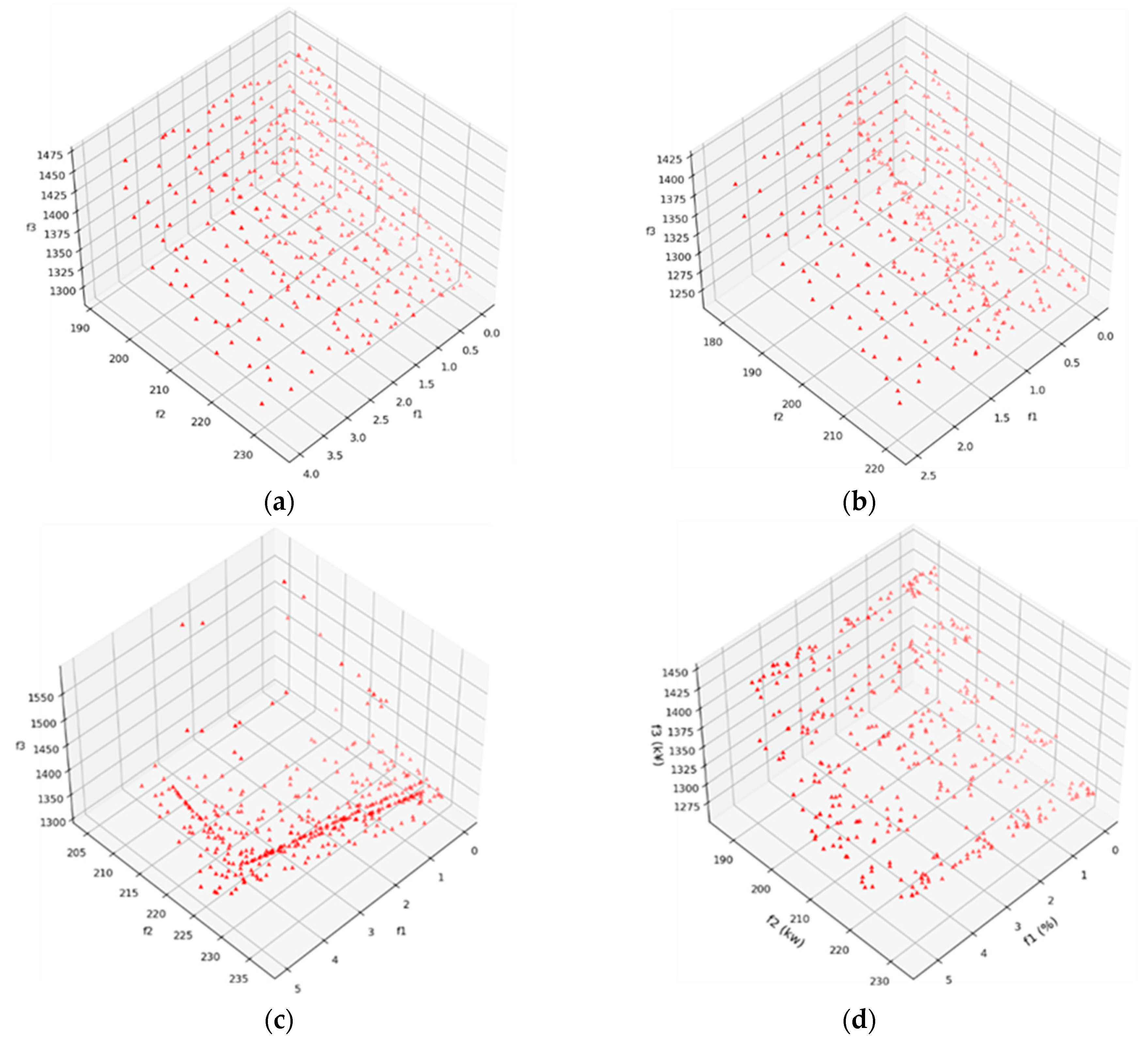 Energies 16 07575 g005