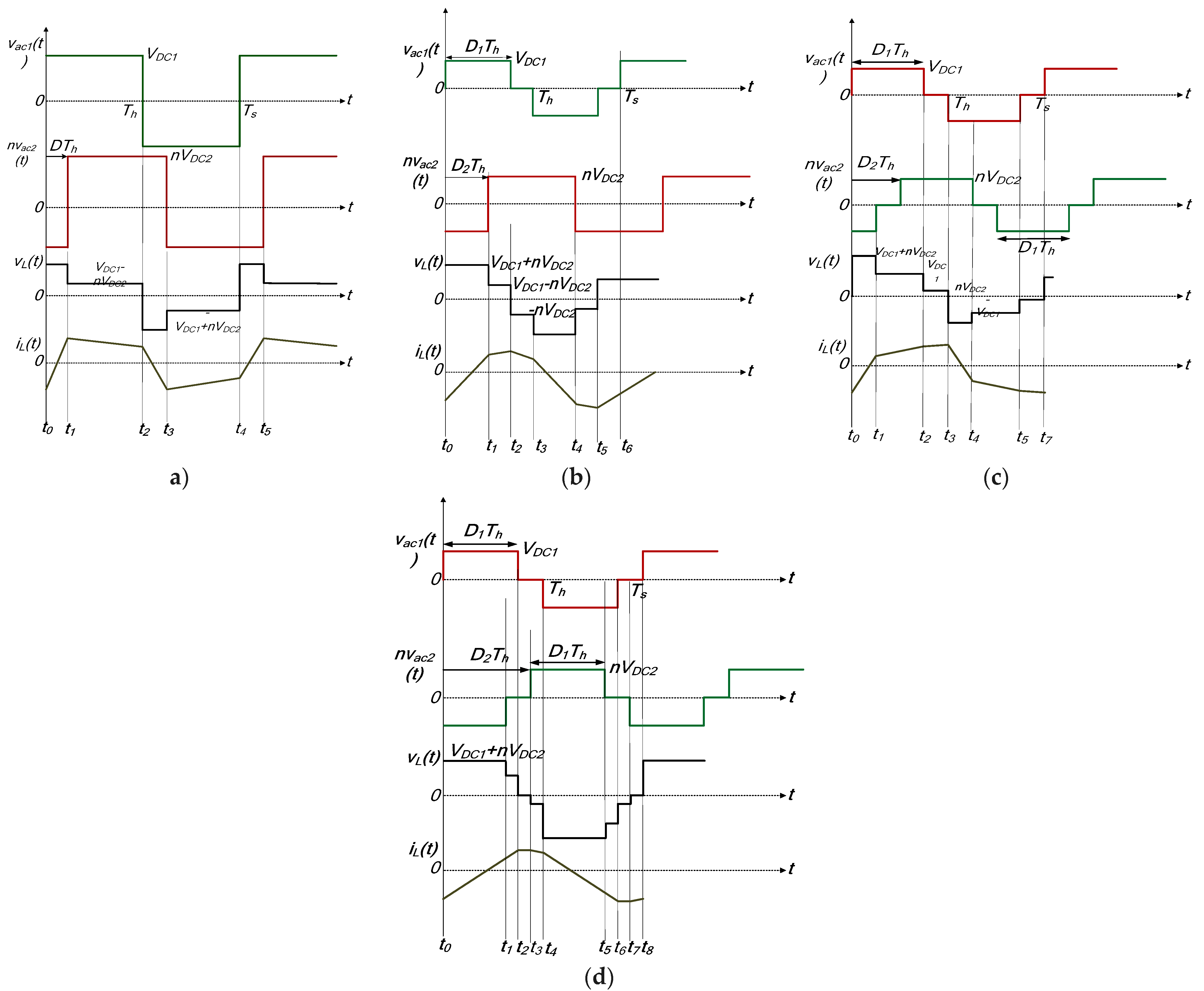 Energies 16 07577 g002