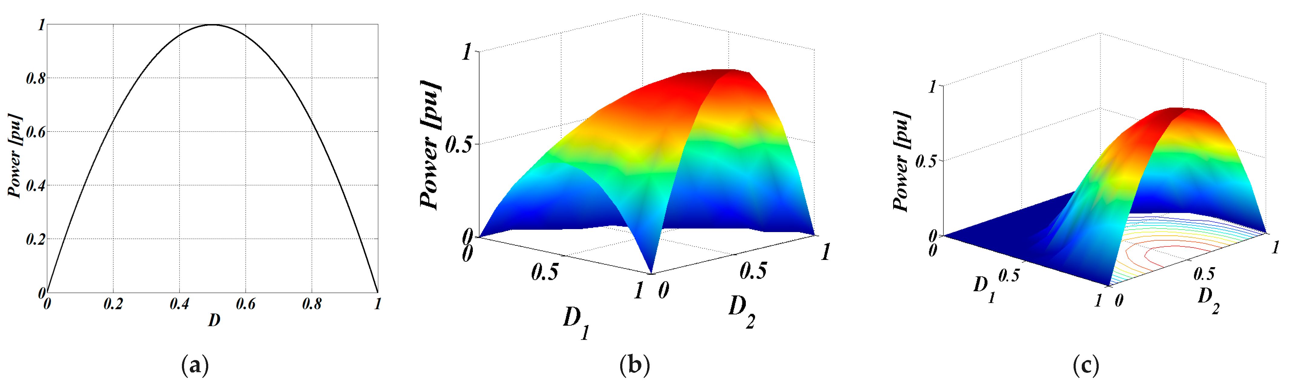 Energies 16 07577 g003