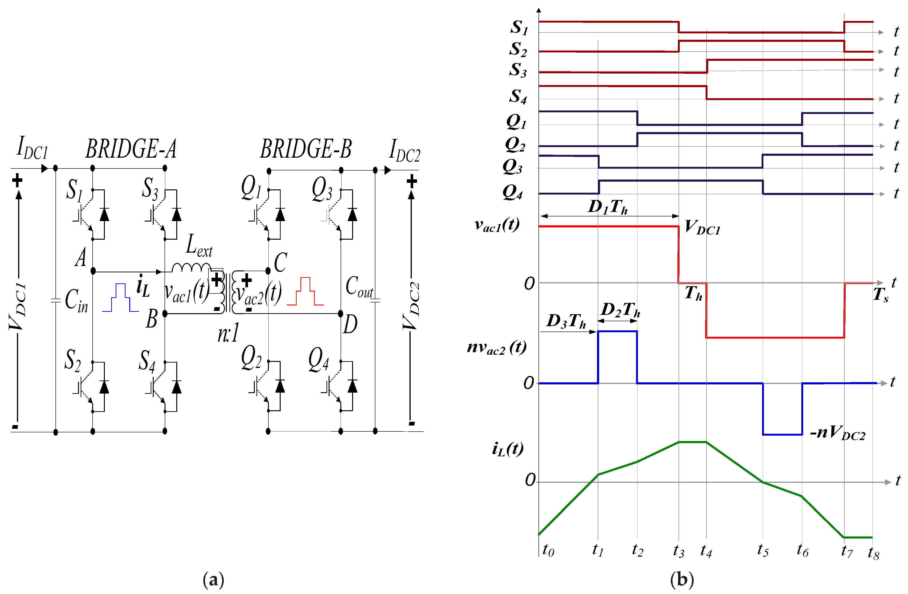 Energies 16 07577 g004