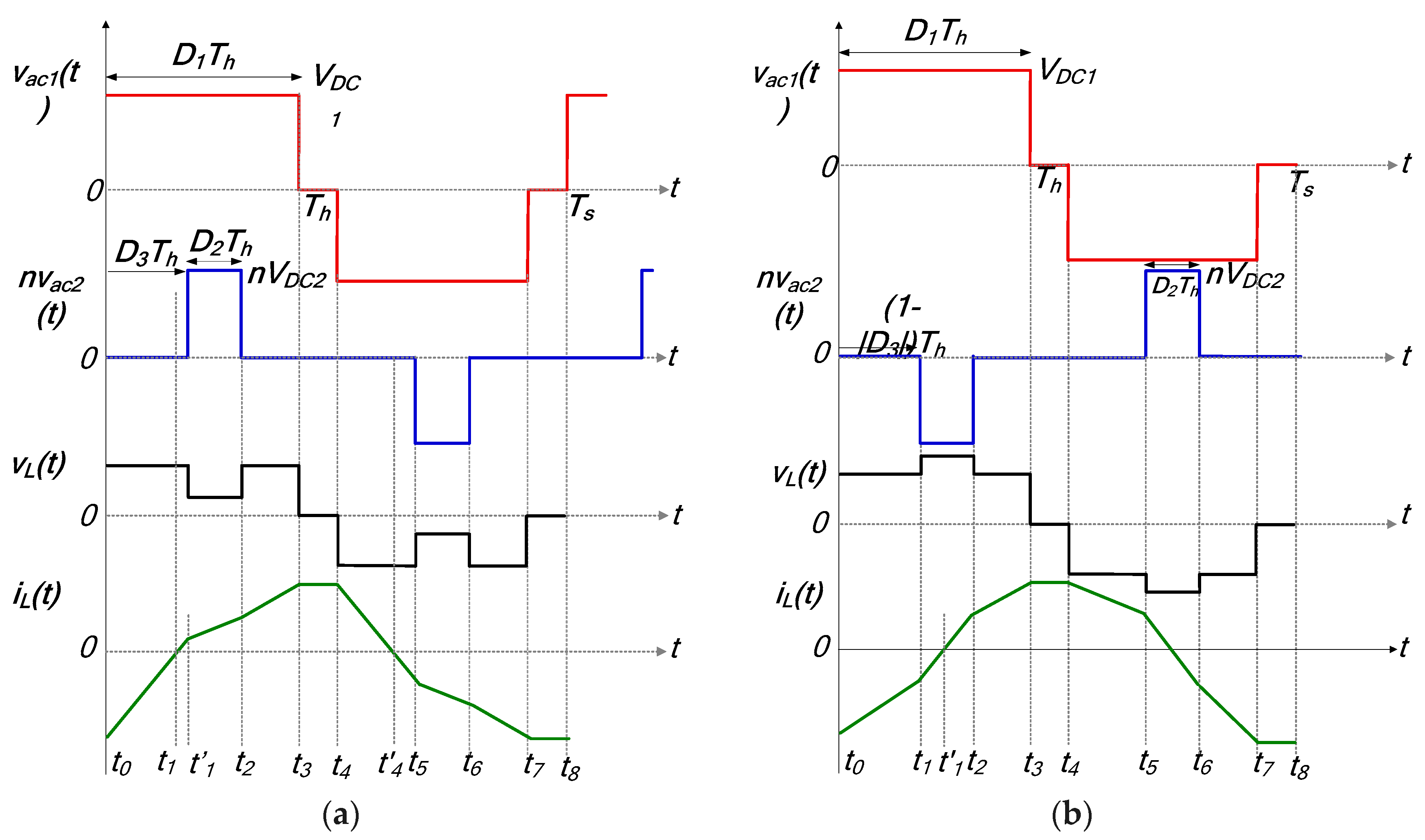 Energies 16 07577 g005