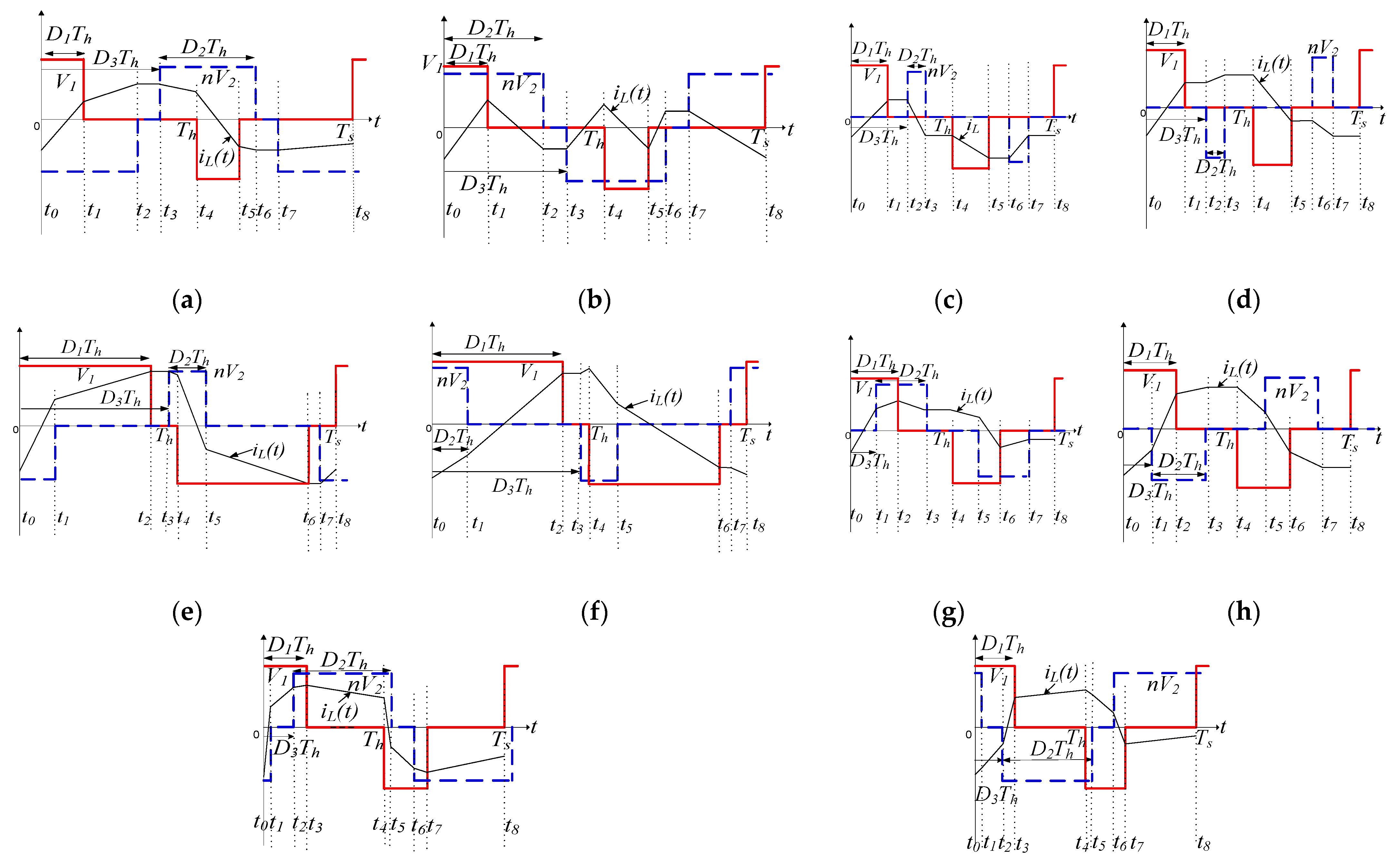 Energies 16 07577 g009a