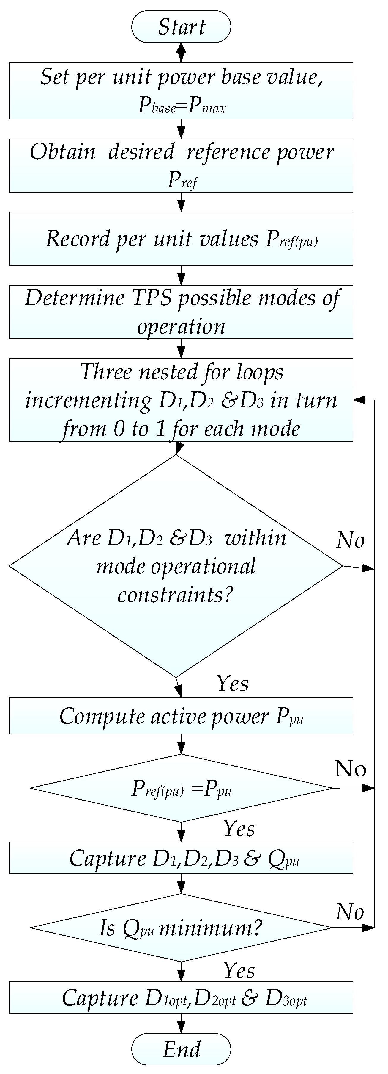 Energies 16 07577 g011