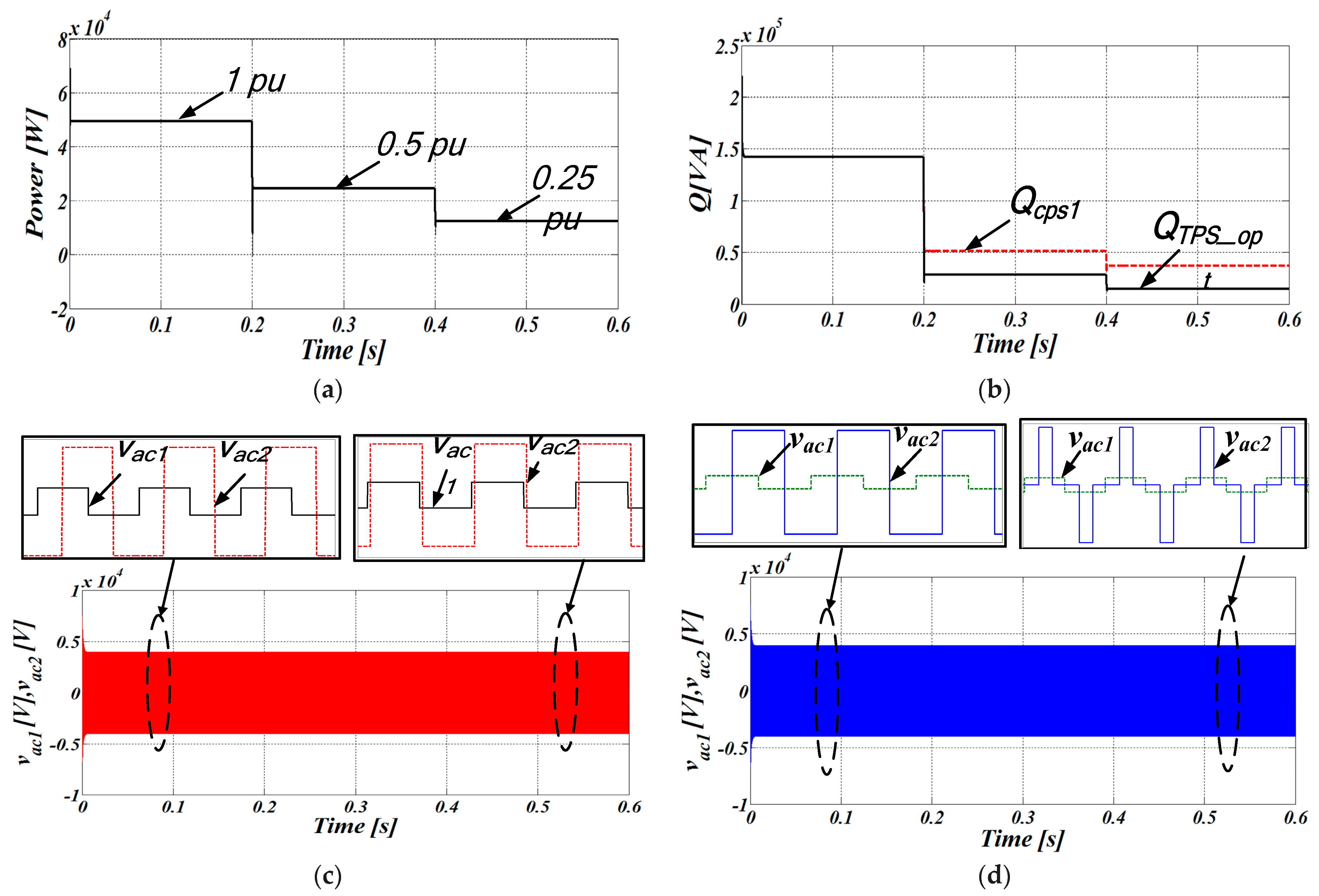 Energies 16 07577 g012a