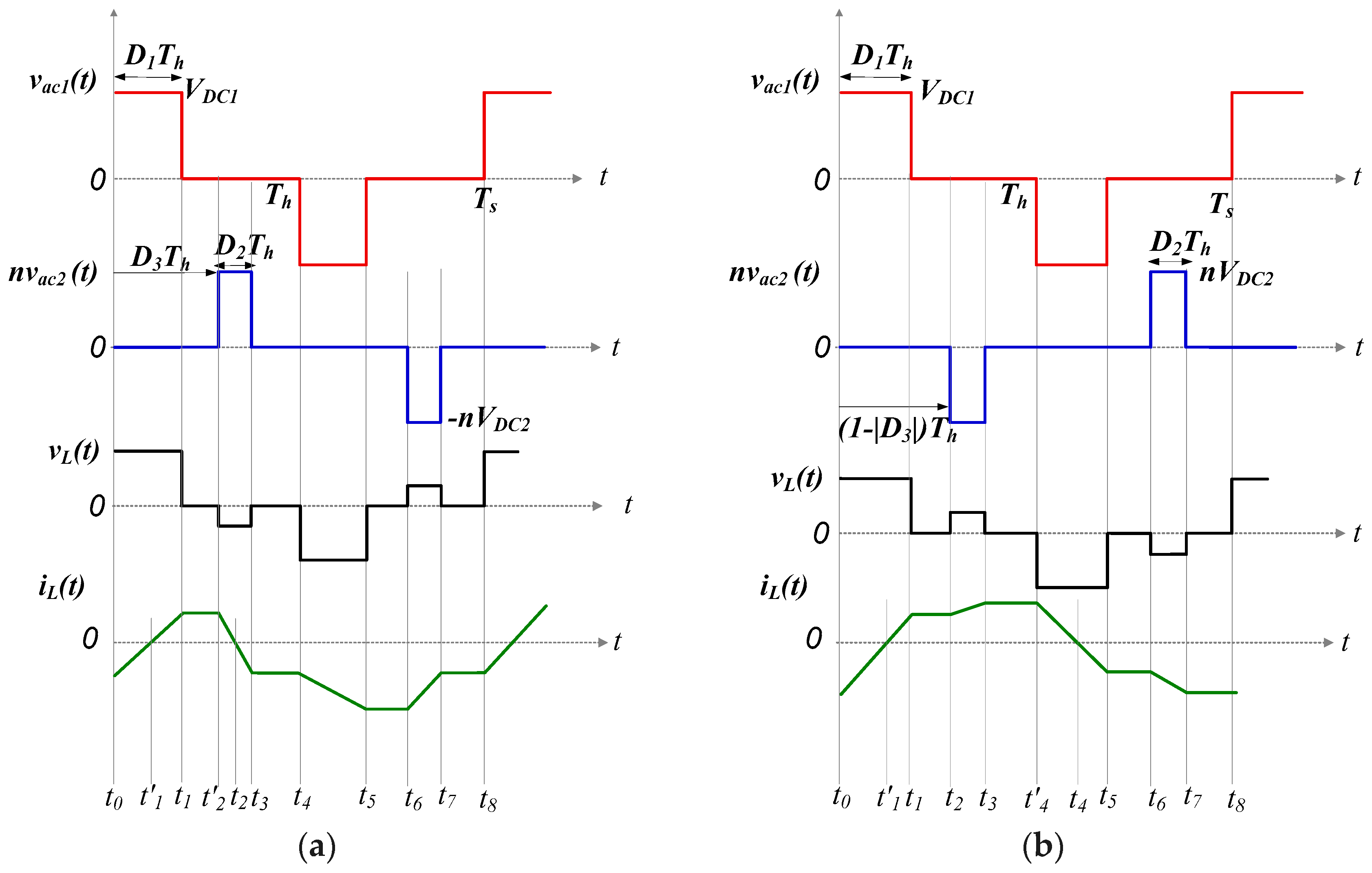 Energies 16 07577 g0a4