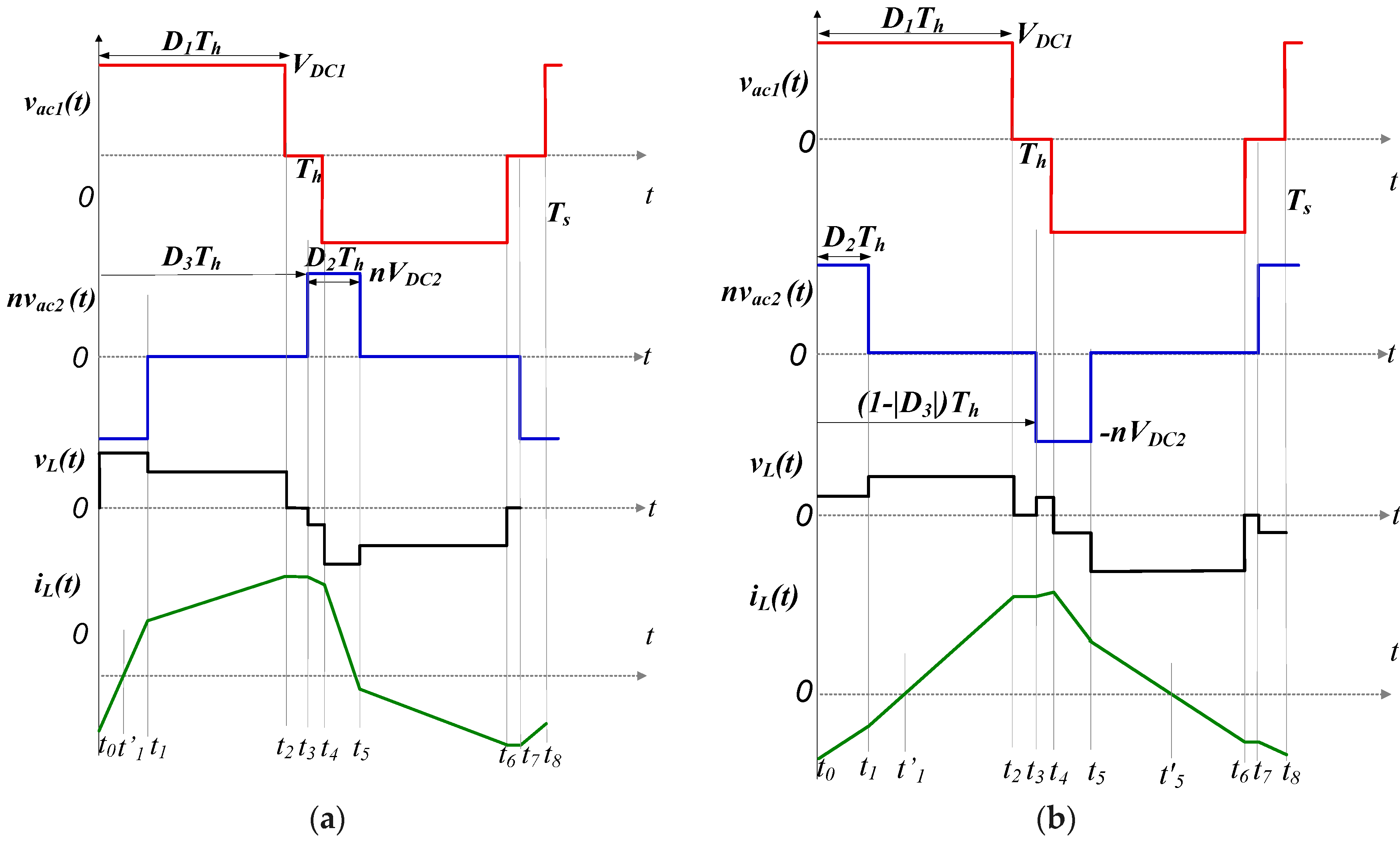 Energies 16 07577 g0a7