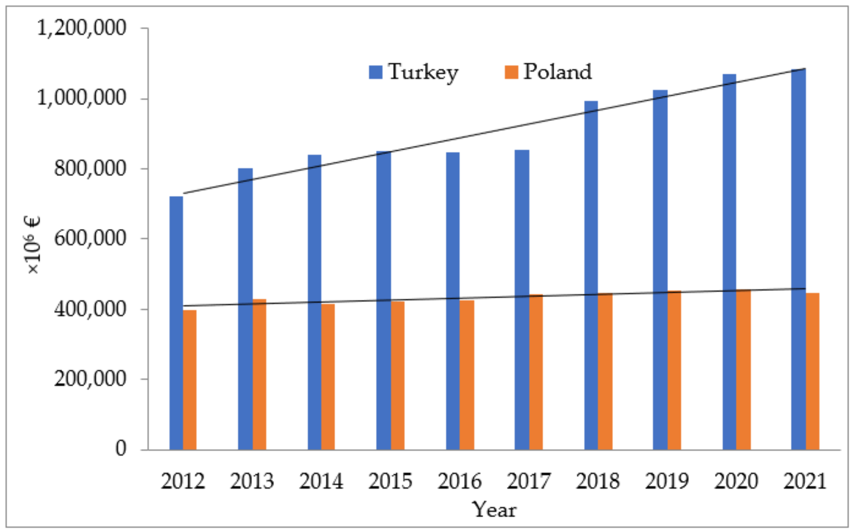 Energies 16 07578 g004