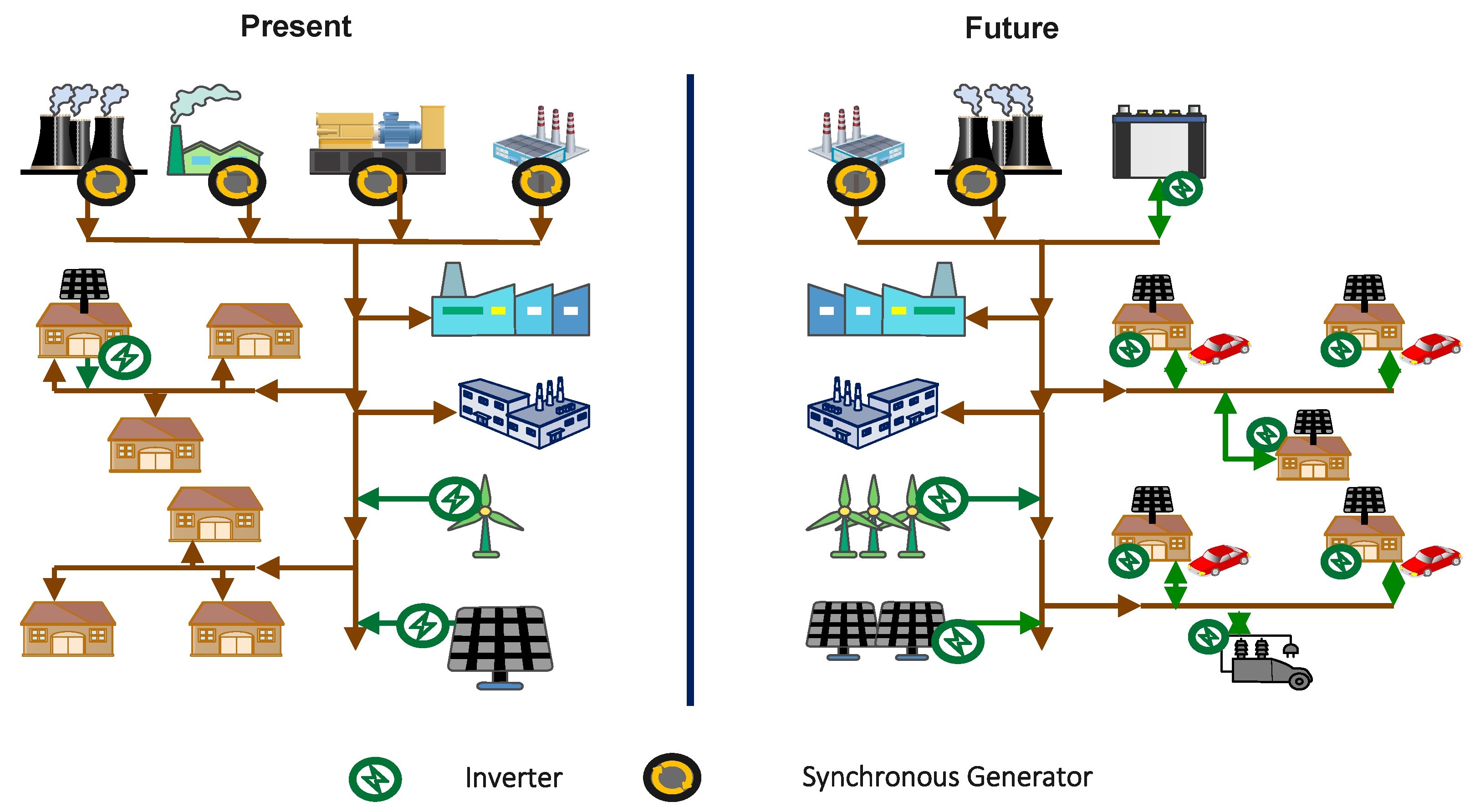 Energies 16 07579 g001