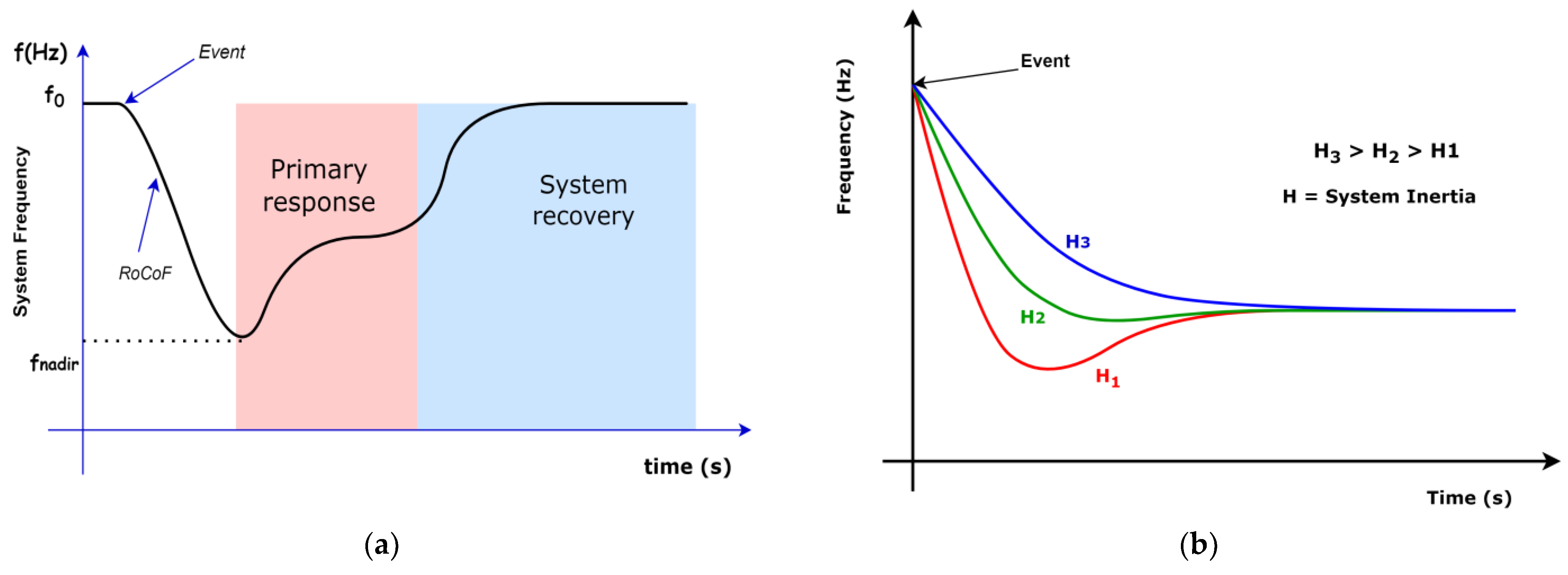 Energies 16 07579 g003