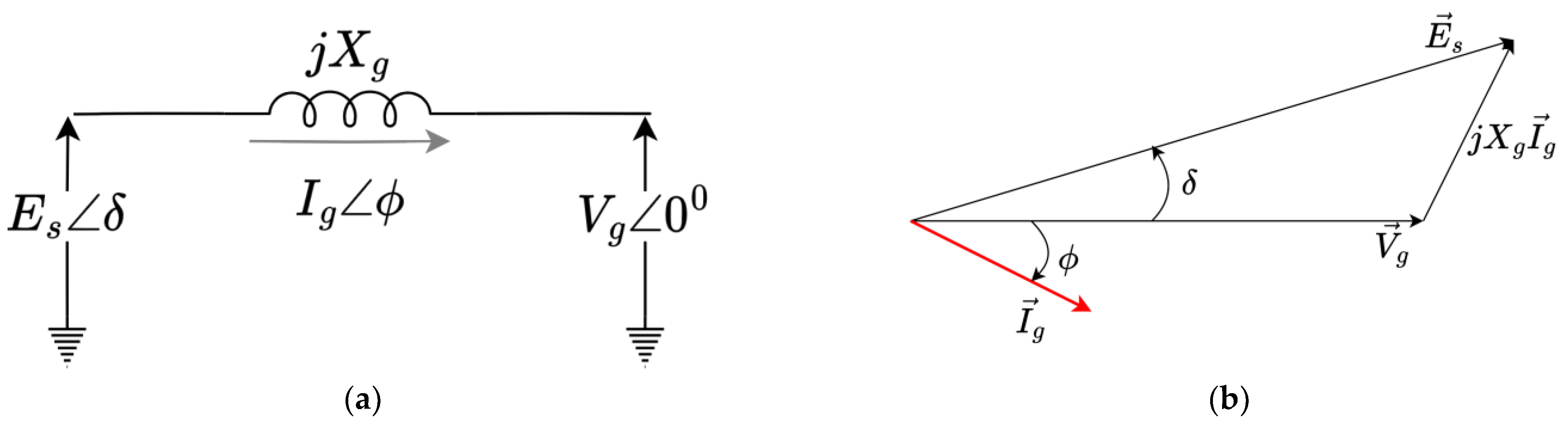 Energies 16 07579 g004