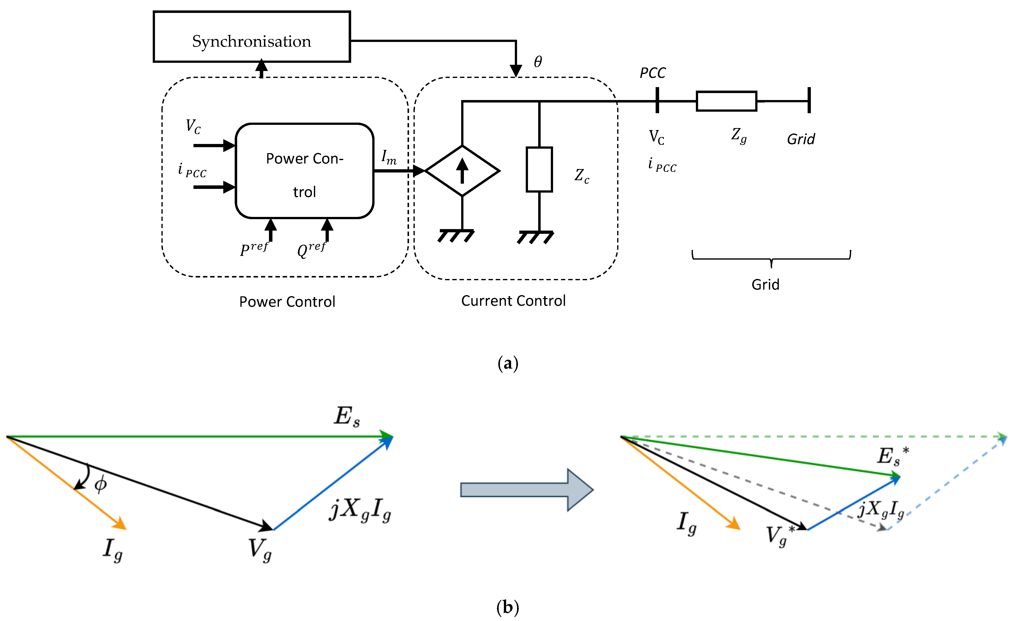 Energies 16 07579 g005