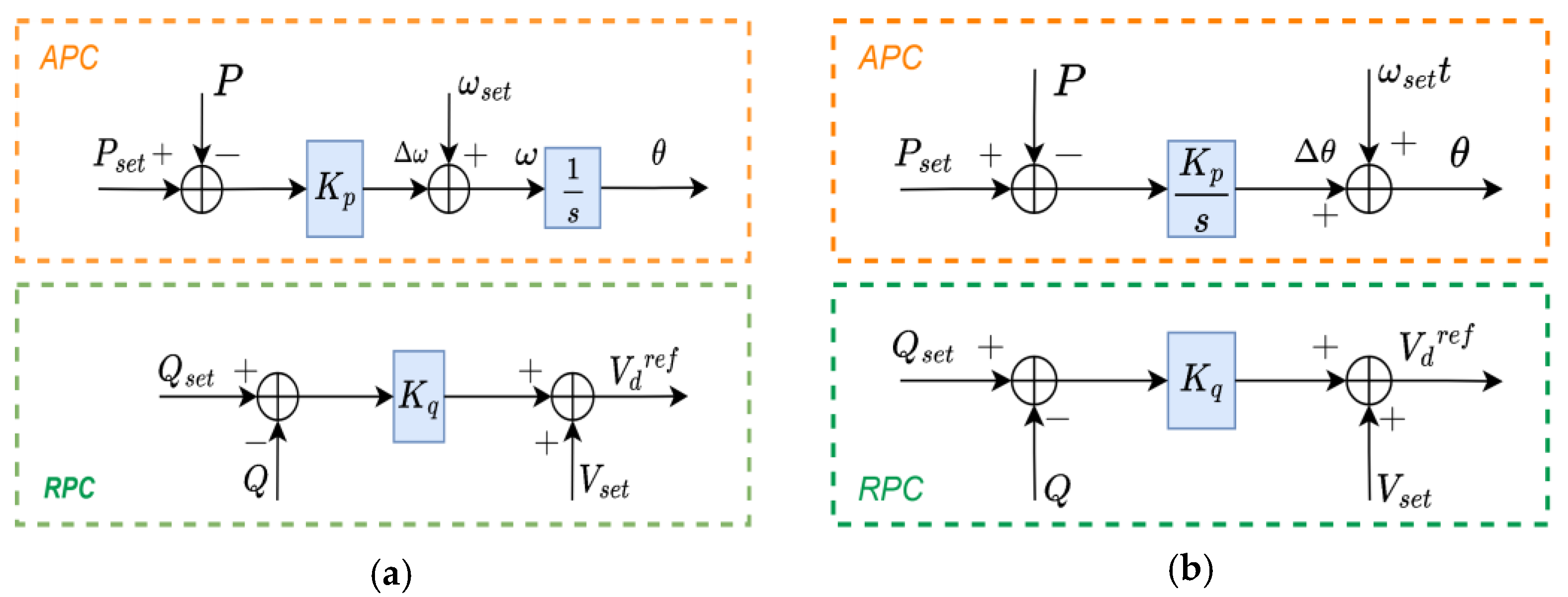 Energies 16 07579 g008