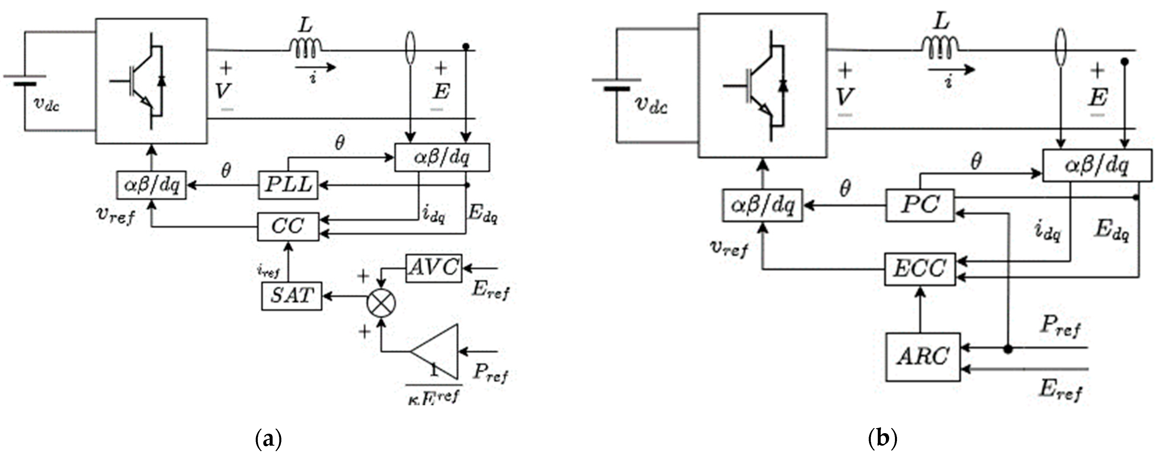 Energies 16 07579 g014