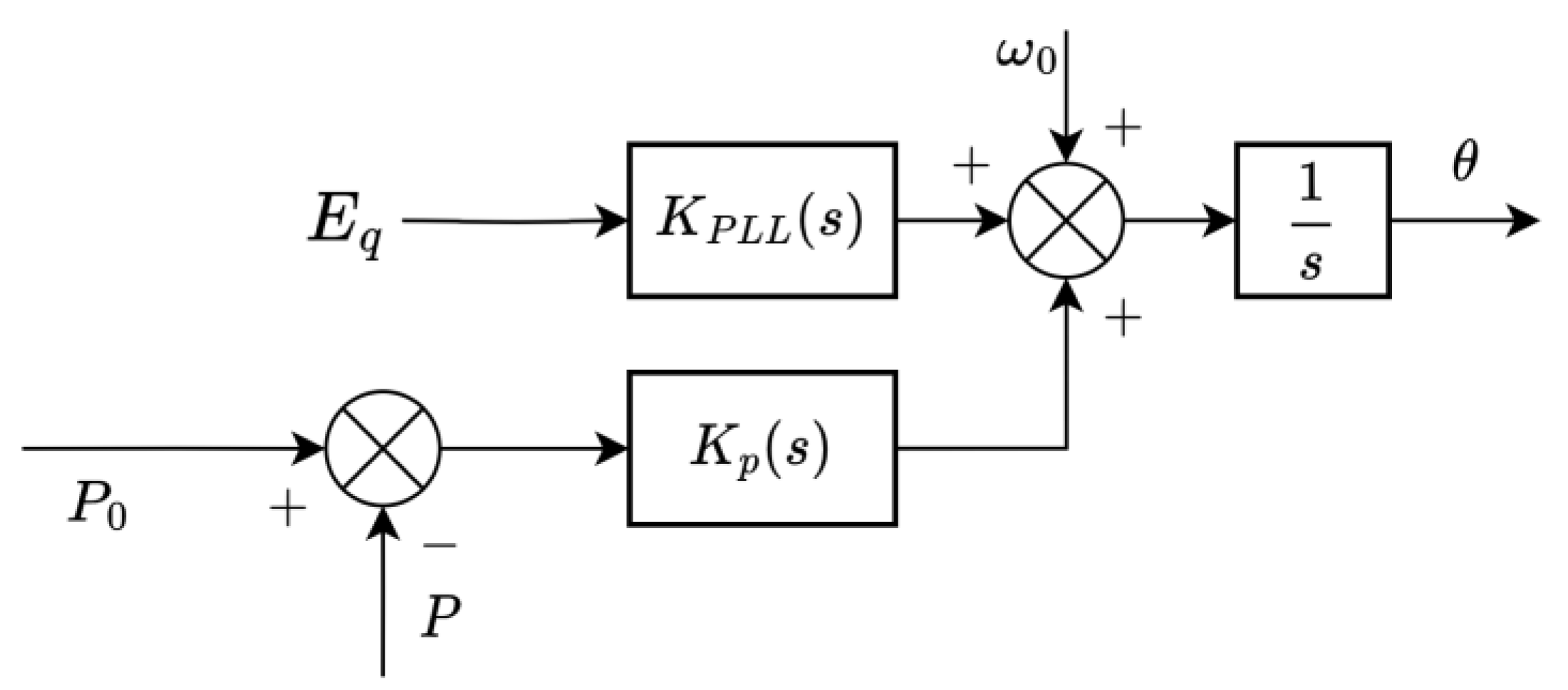 Energies 16 07579 g015
