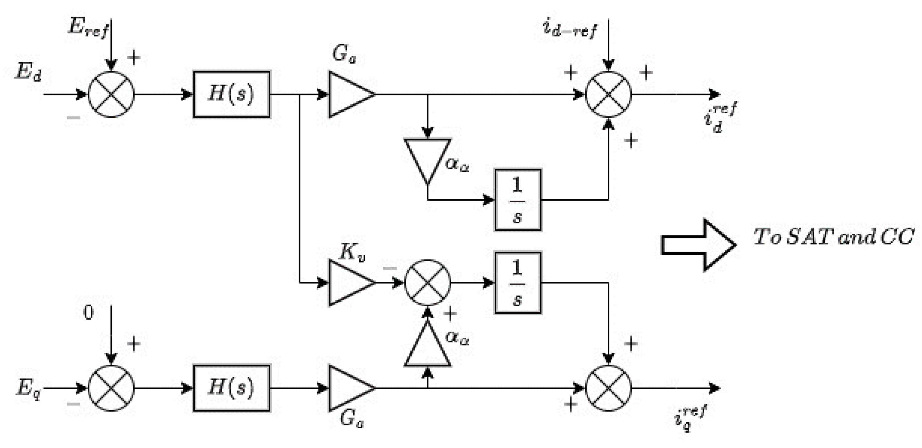 Energies 16 07579 g016