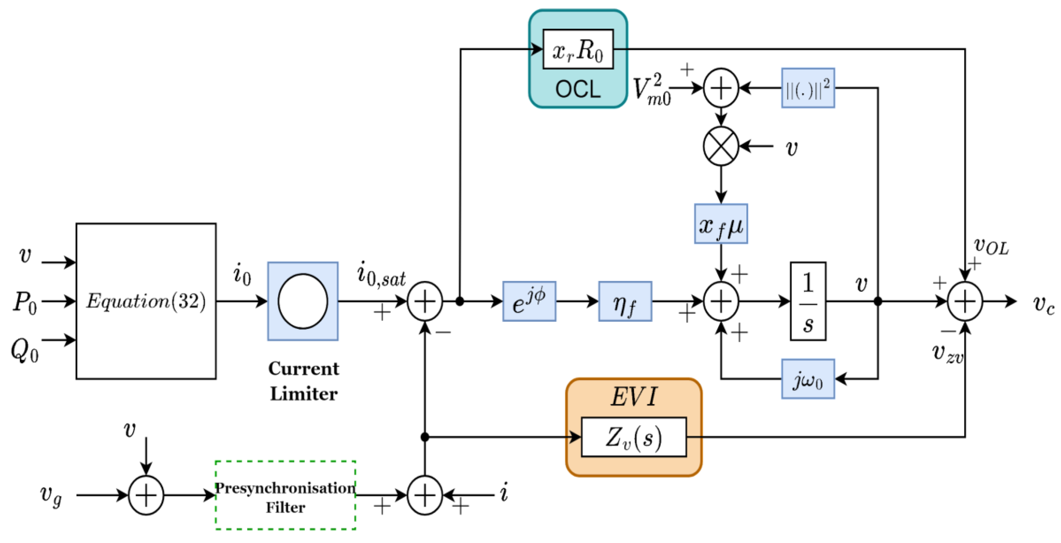 Energies 16 07579 g017