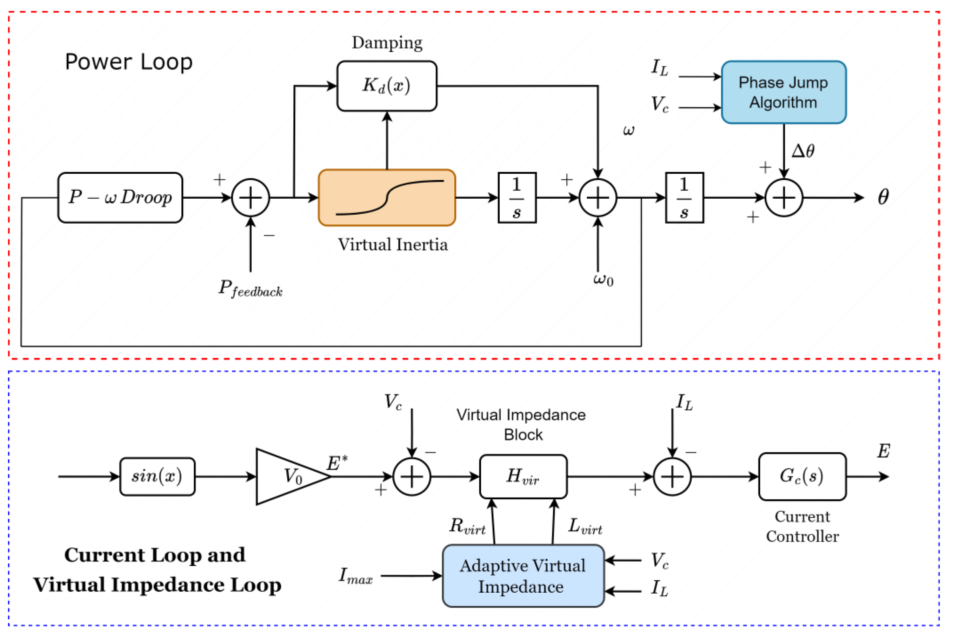 Energies 16 07579 g018