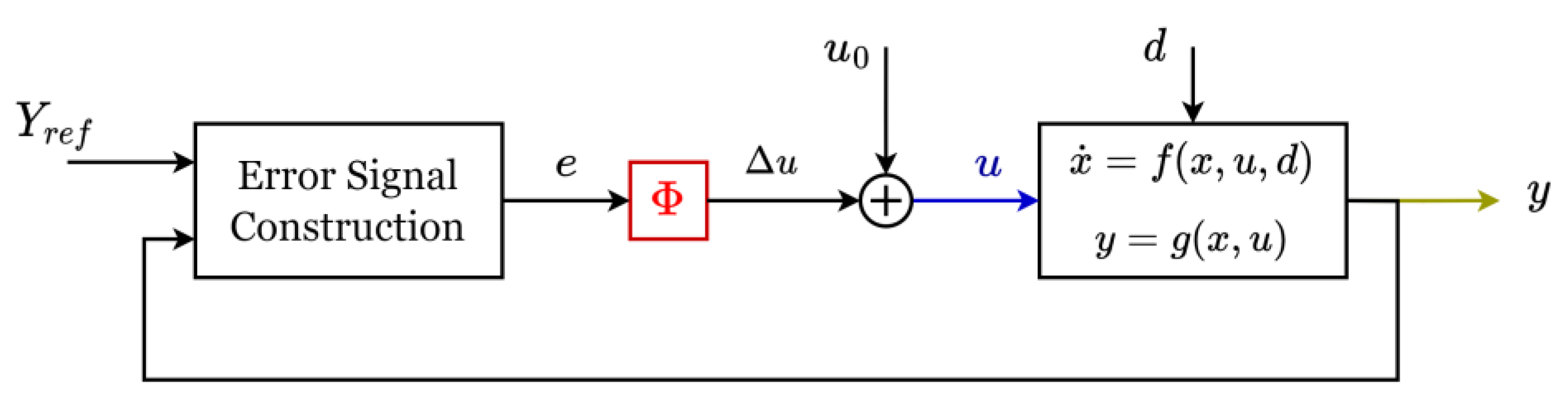 Energies 16 07579 g020