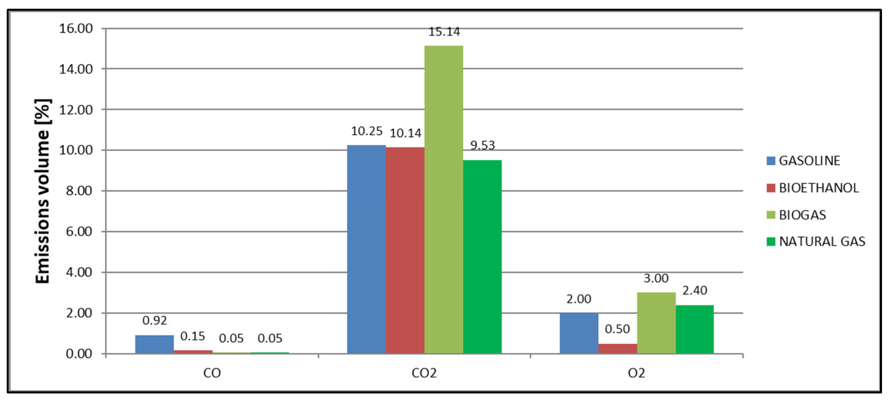 Energies 16 07580 g008
