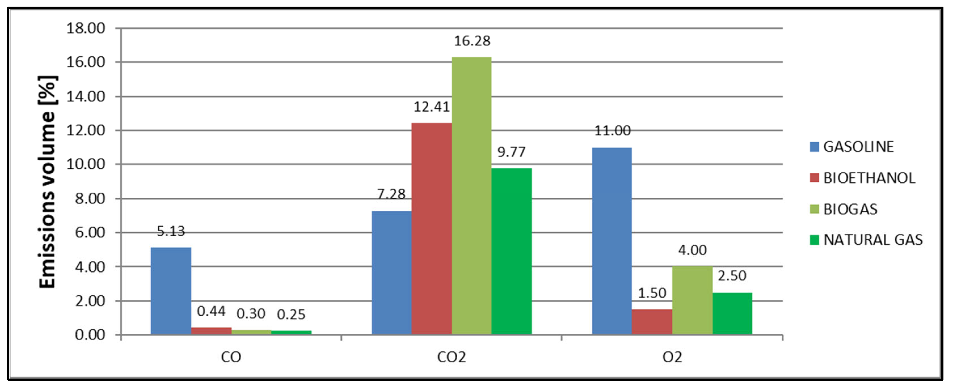 Energies 16 07580 g009