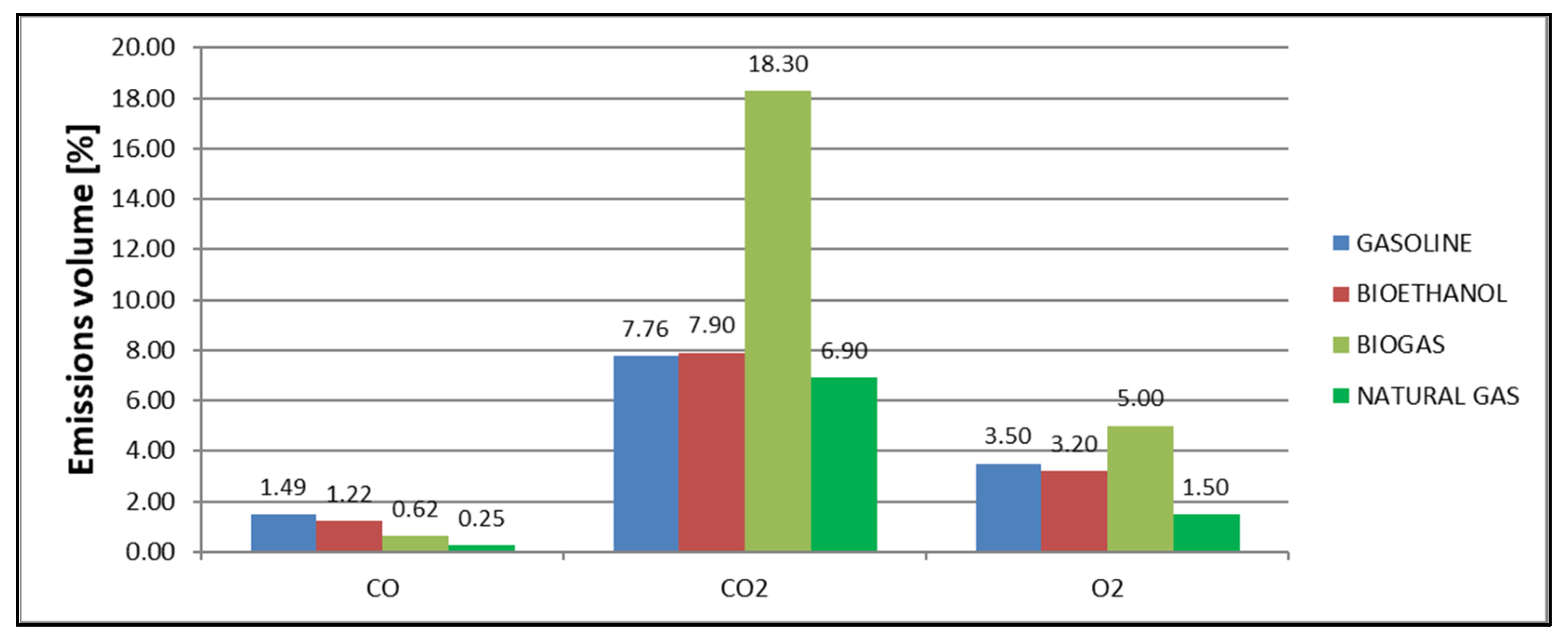 Energies 16 07580 g010