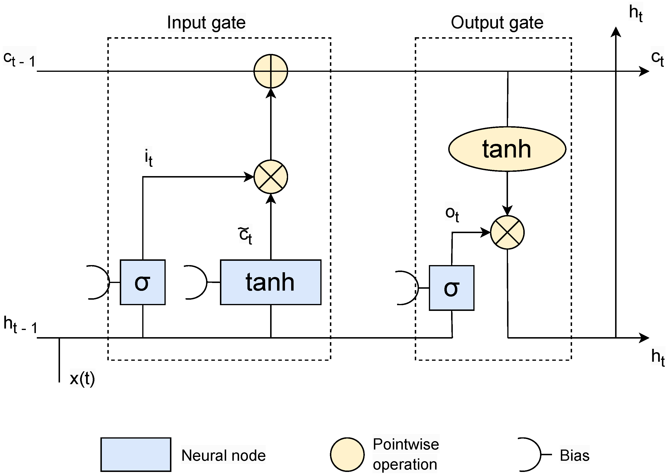 Energies 16 07582 g001