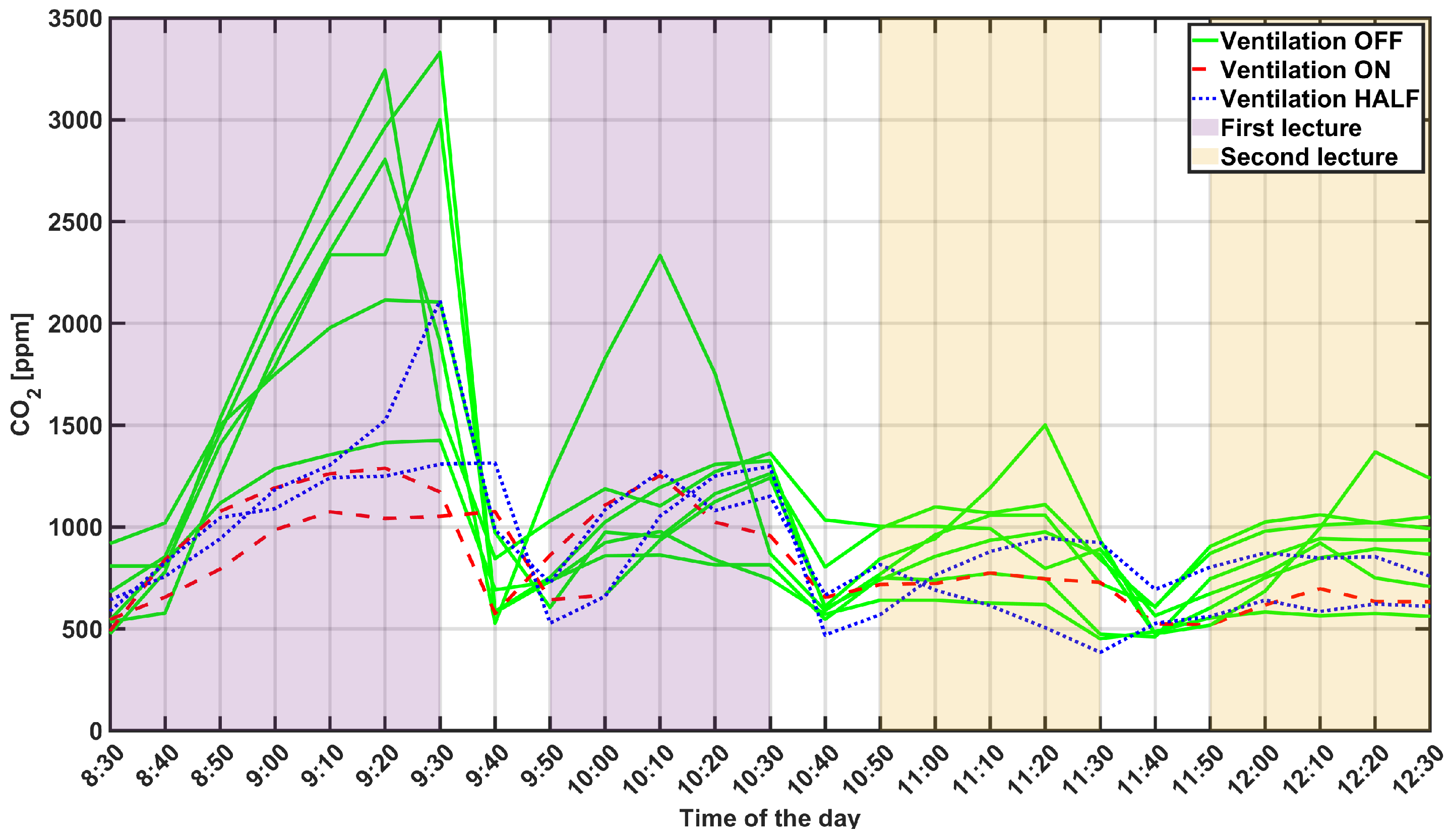 Energies 16 07582 g004