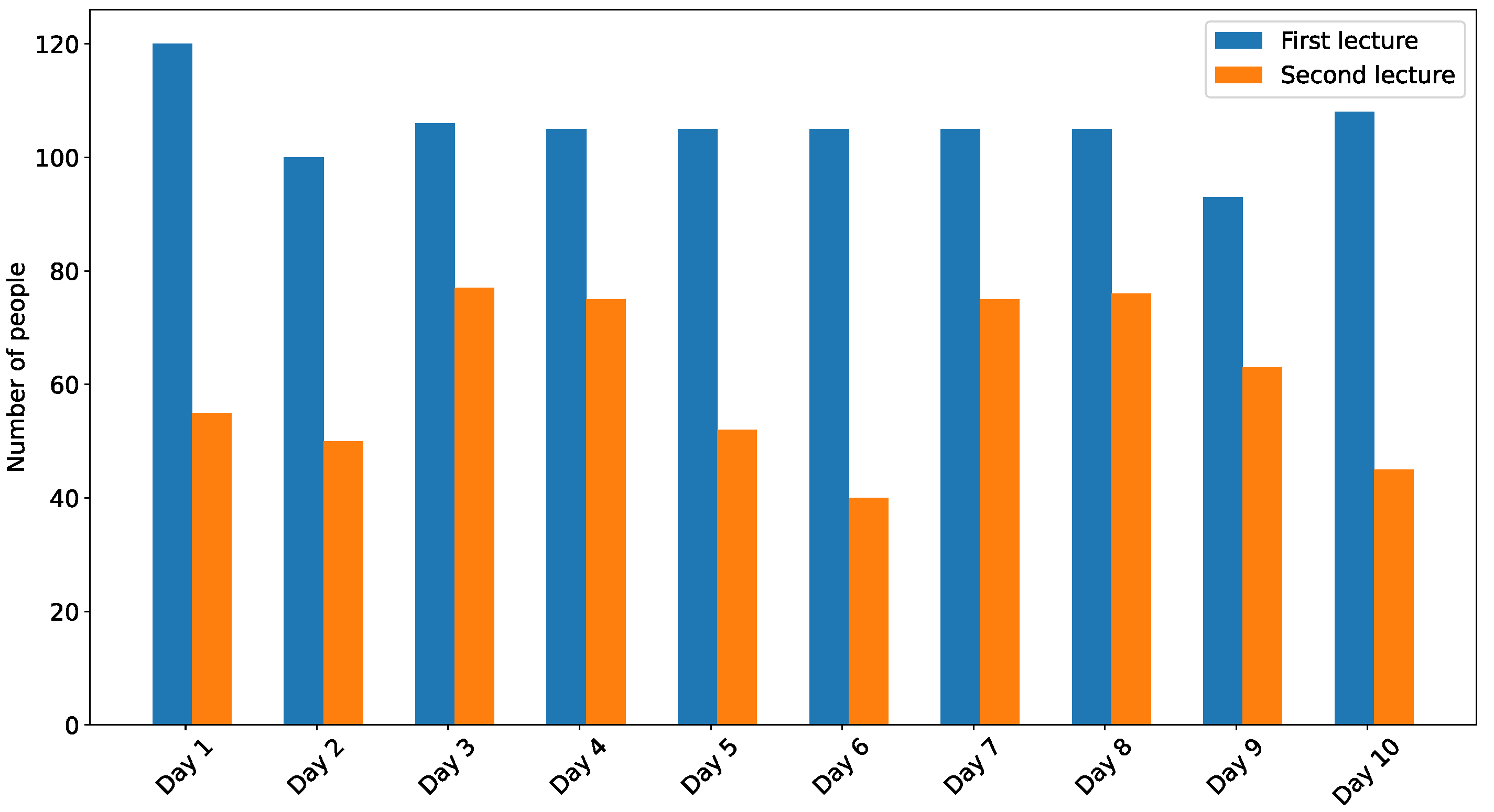 Energies 16 07582 g005