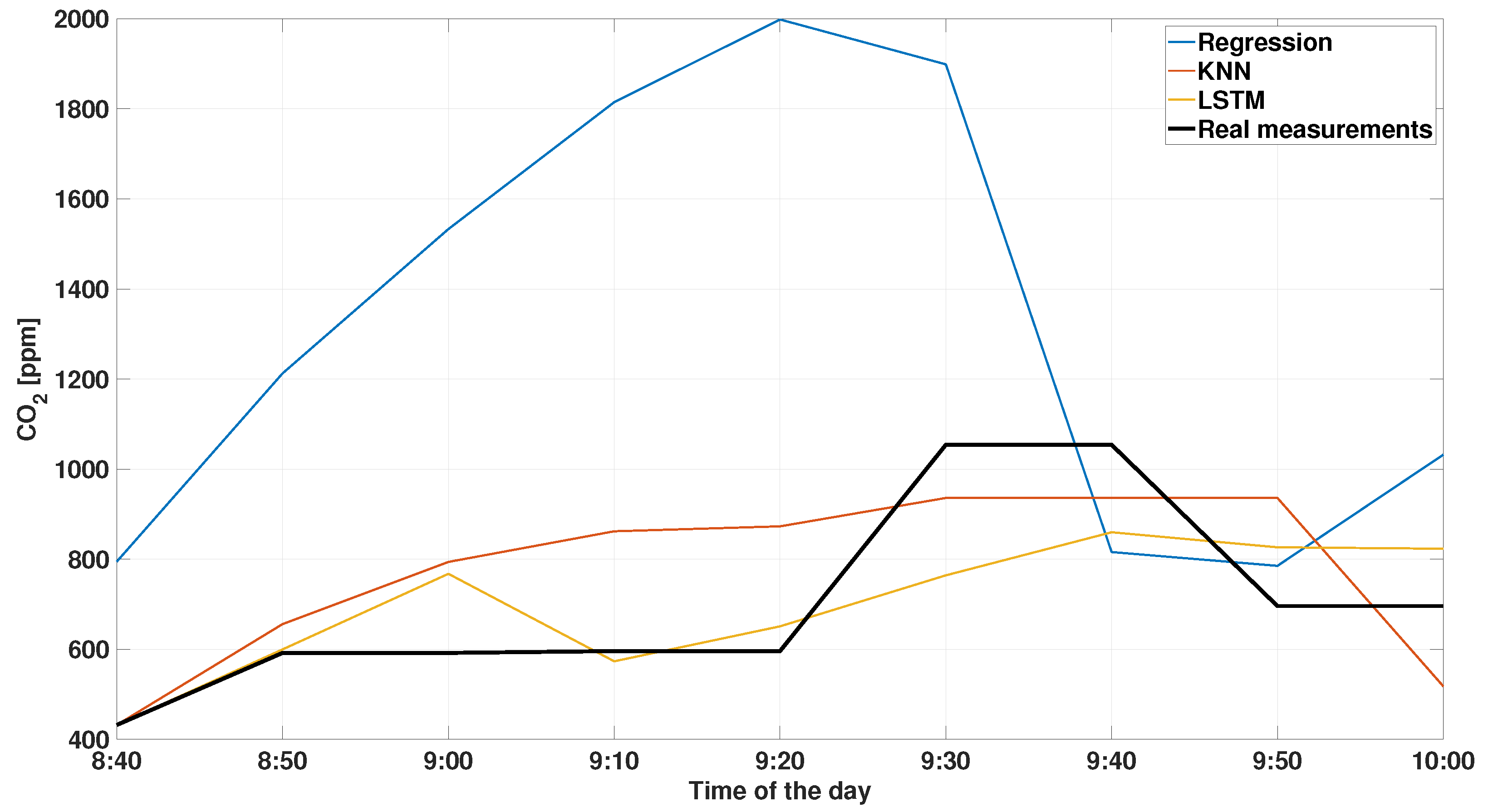 Energies 16 07582 g010
